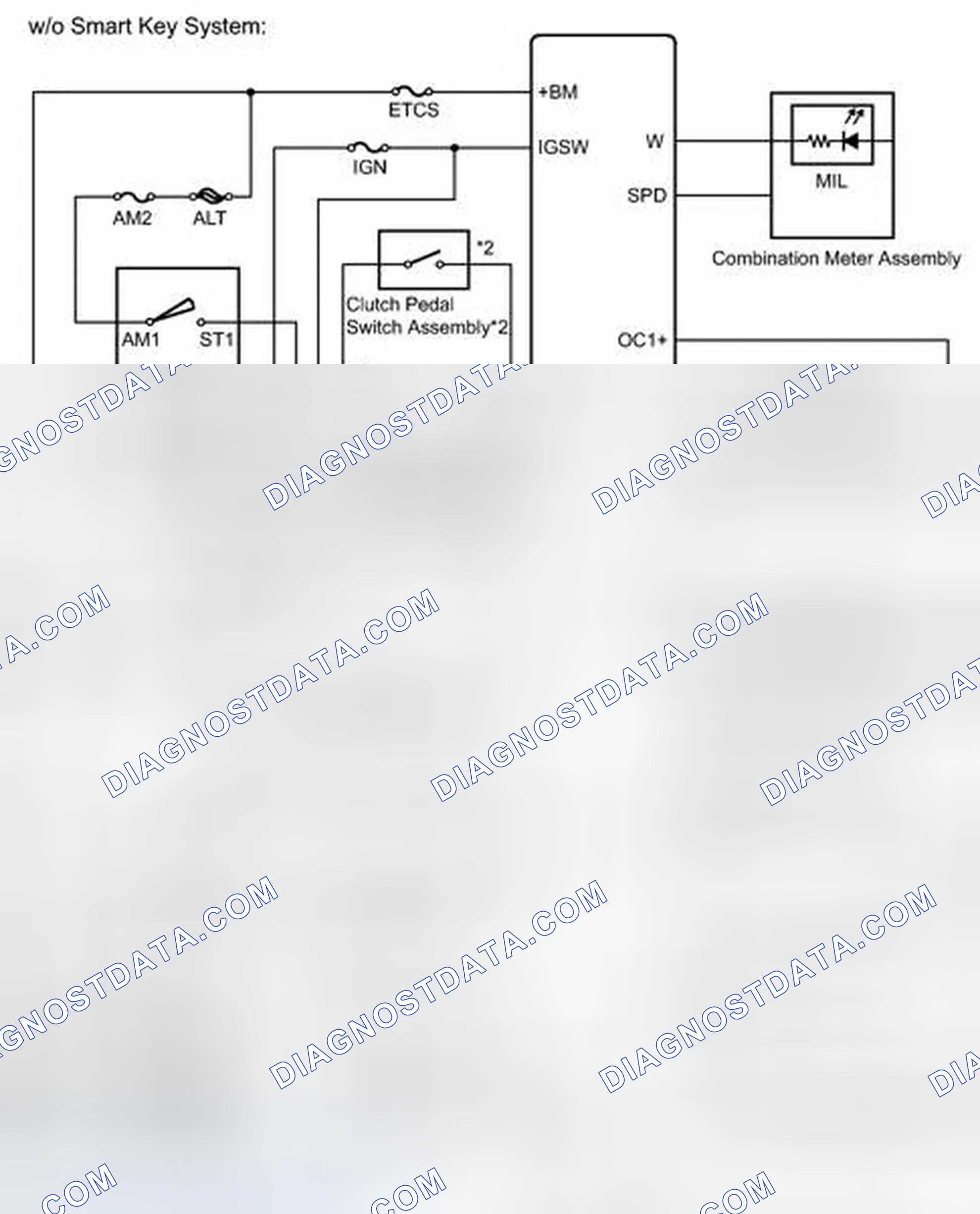 Scheme 30: SYSTEM DIAGRAM