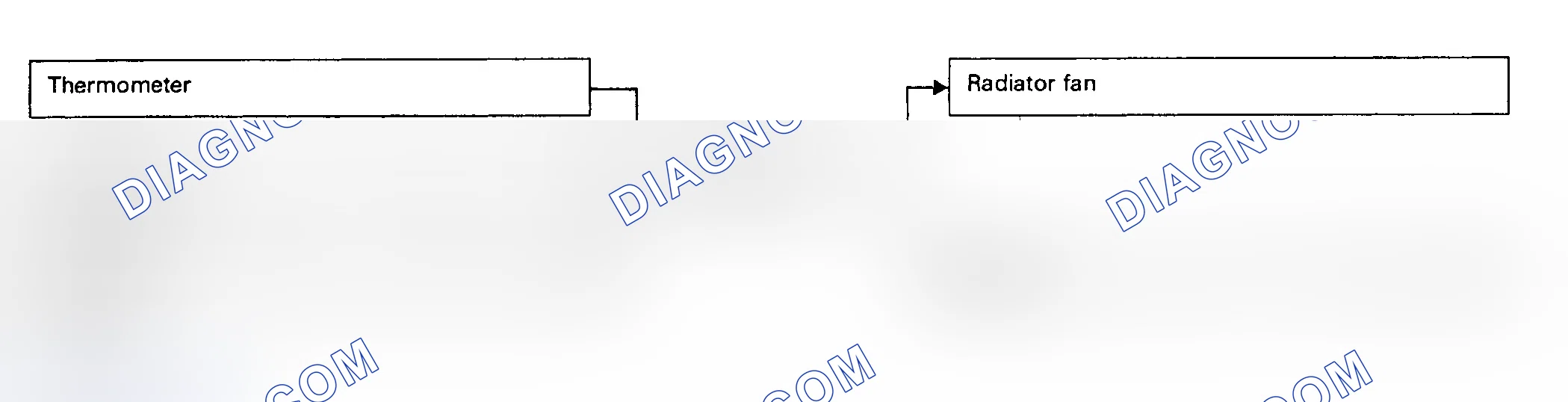 Scheme 1: DESCRIPTION & OPERATION