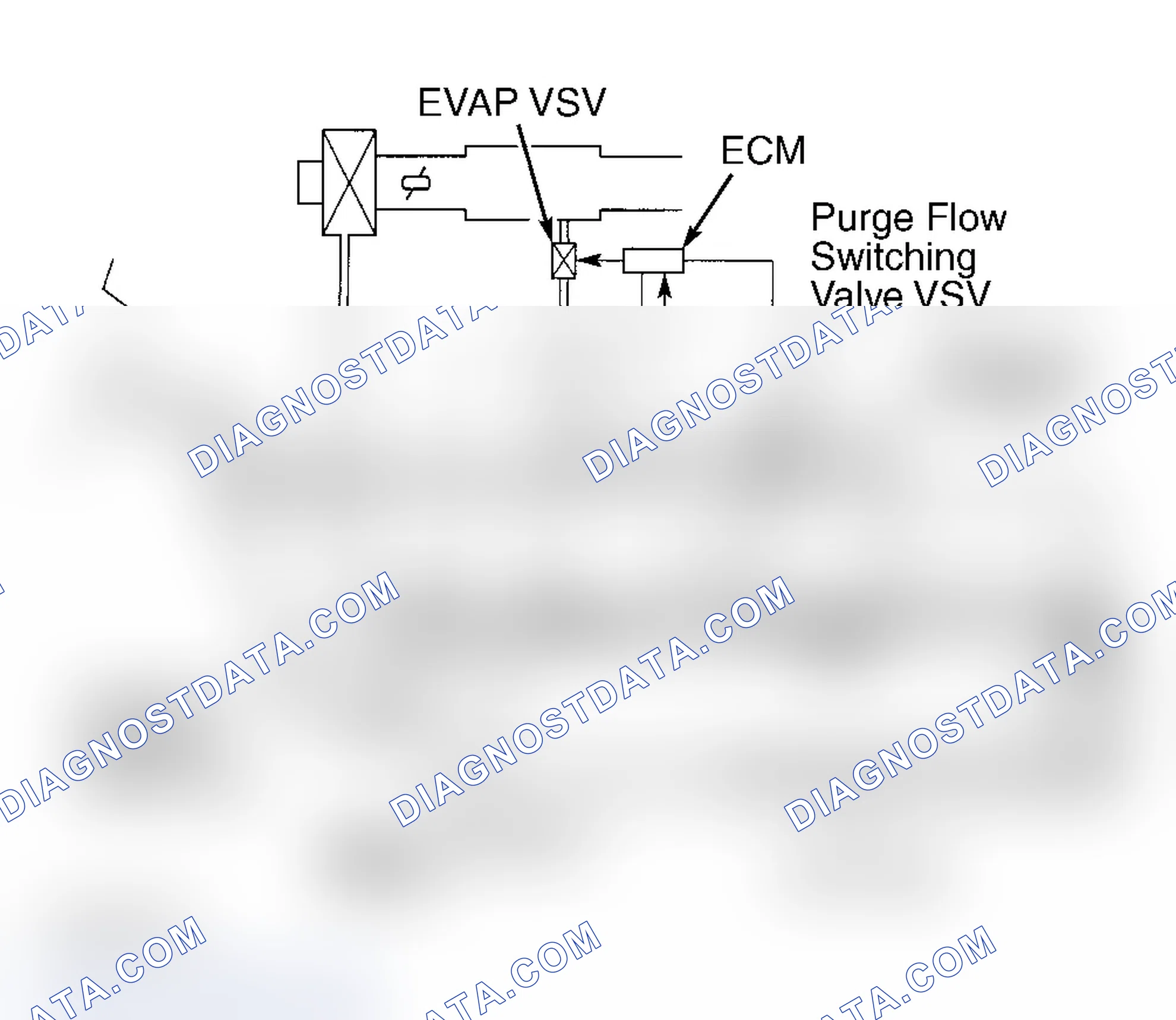 Scheme 22: Vapor Pressure Sensor (Prius)