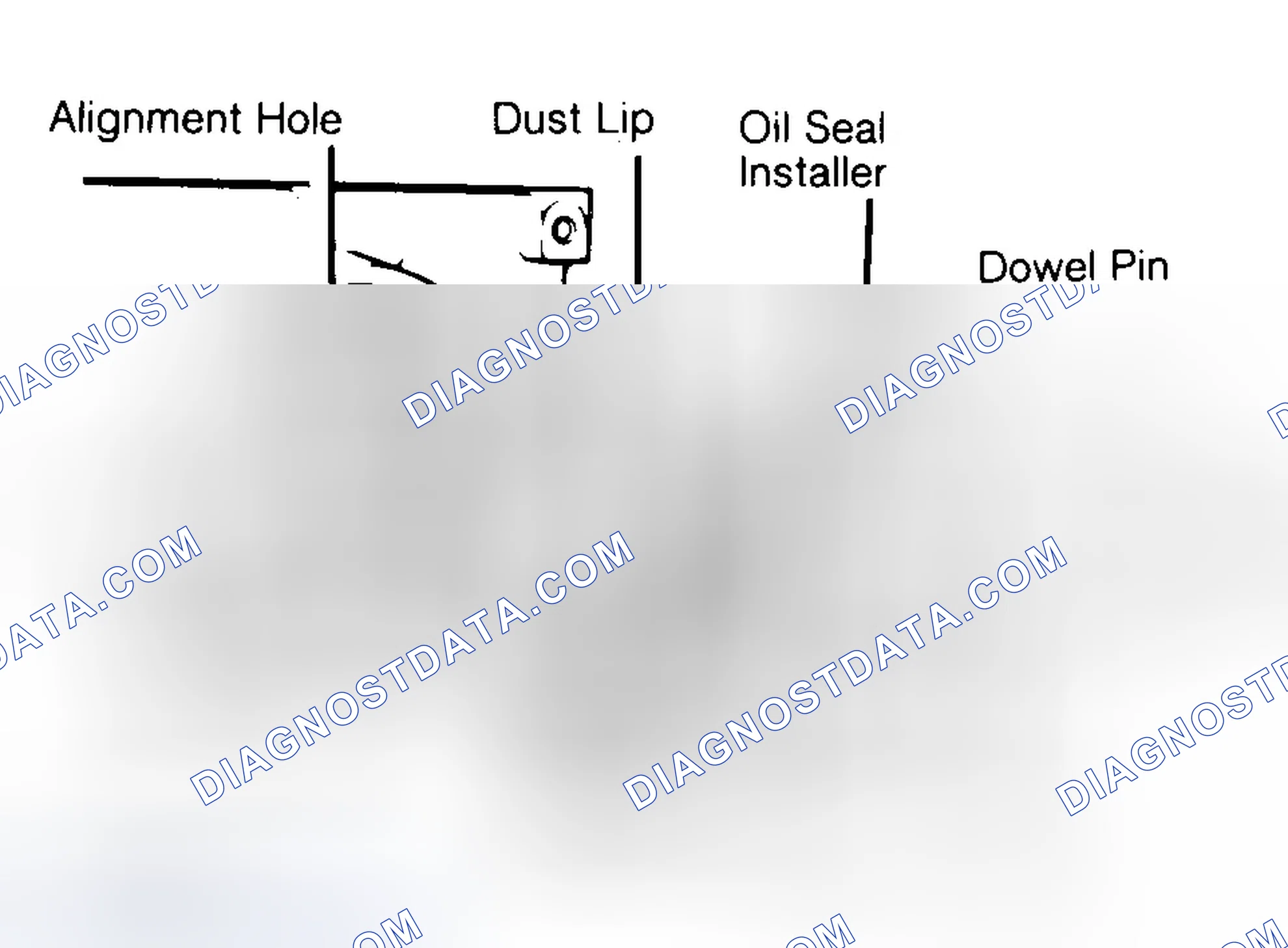 Scheme 10: Installing Typical One-Piece Oil Seal