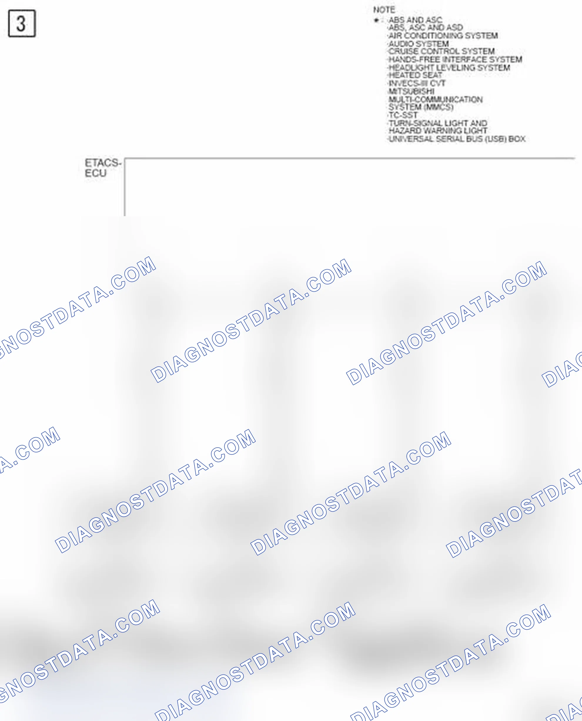 Scheme 1073