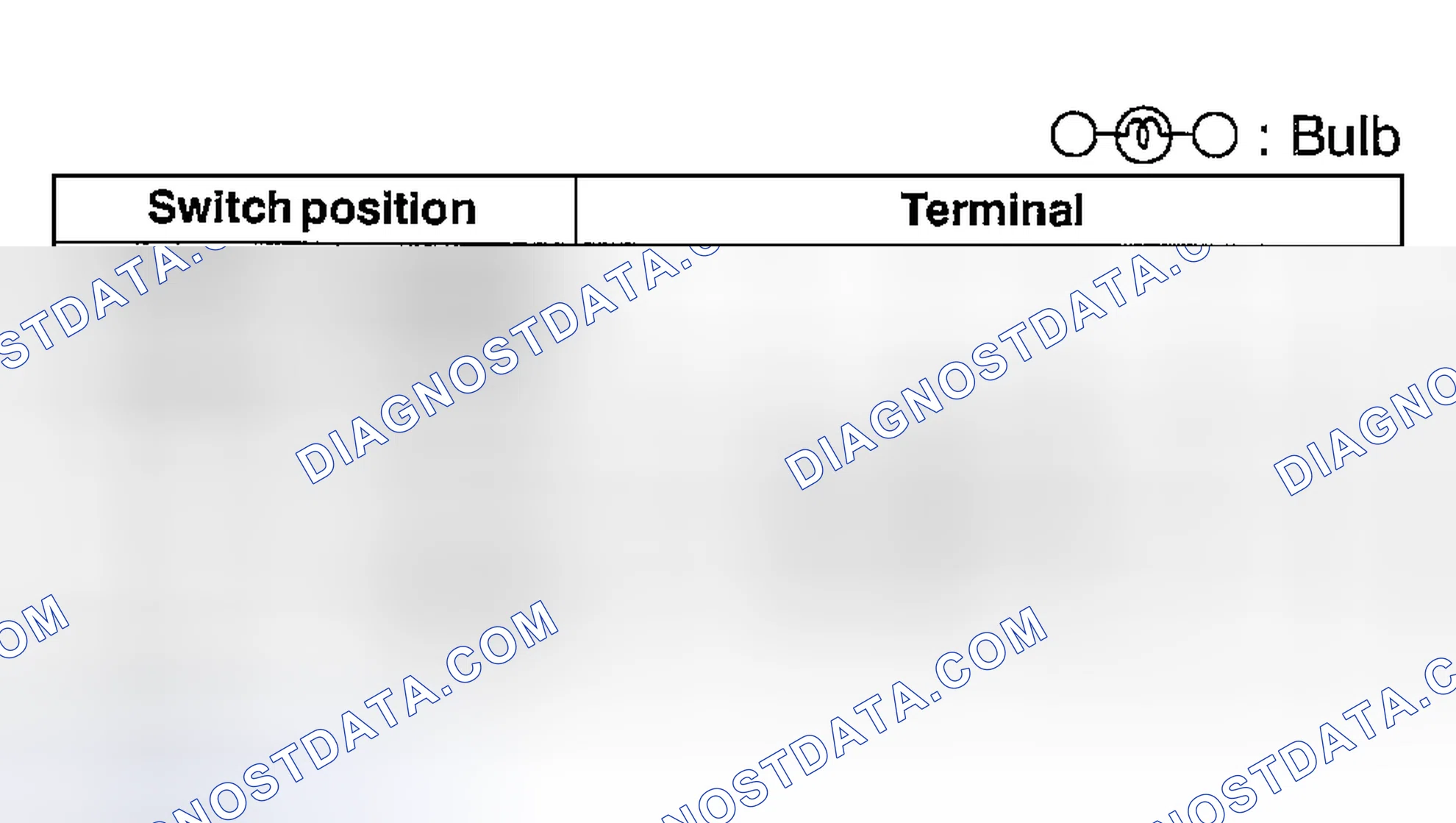 Scheme 65: MAP LIGHT INSPECTION
