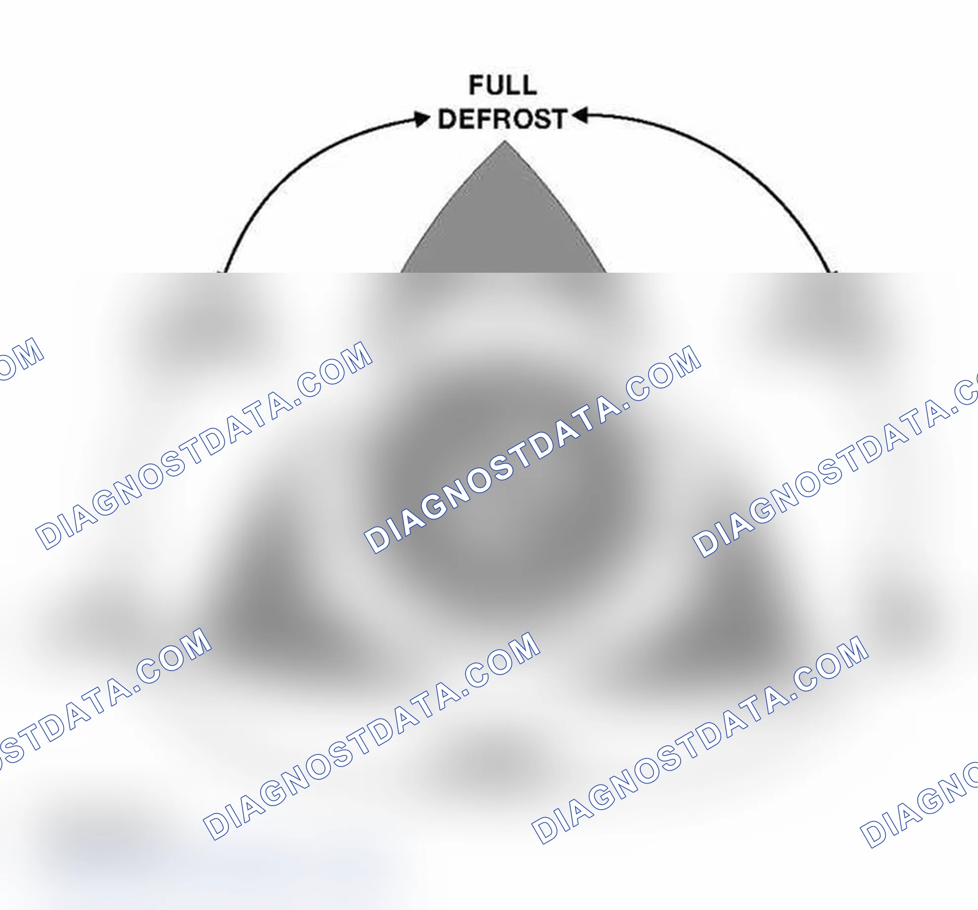 Scheme 158: Air Distribution