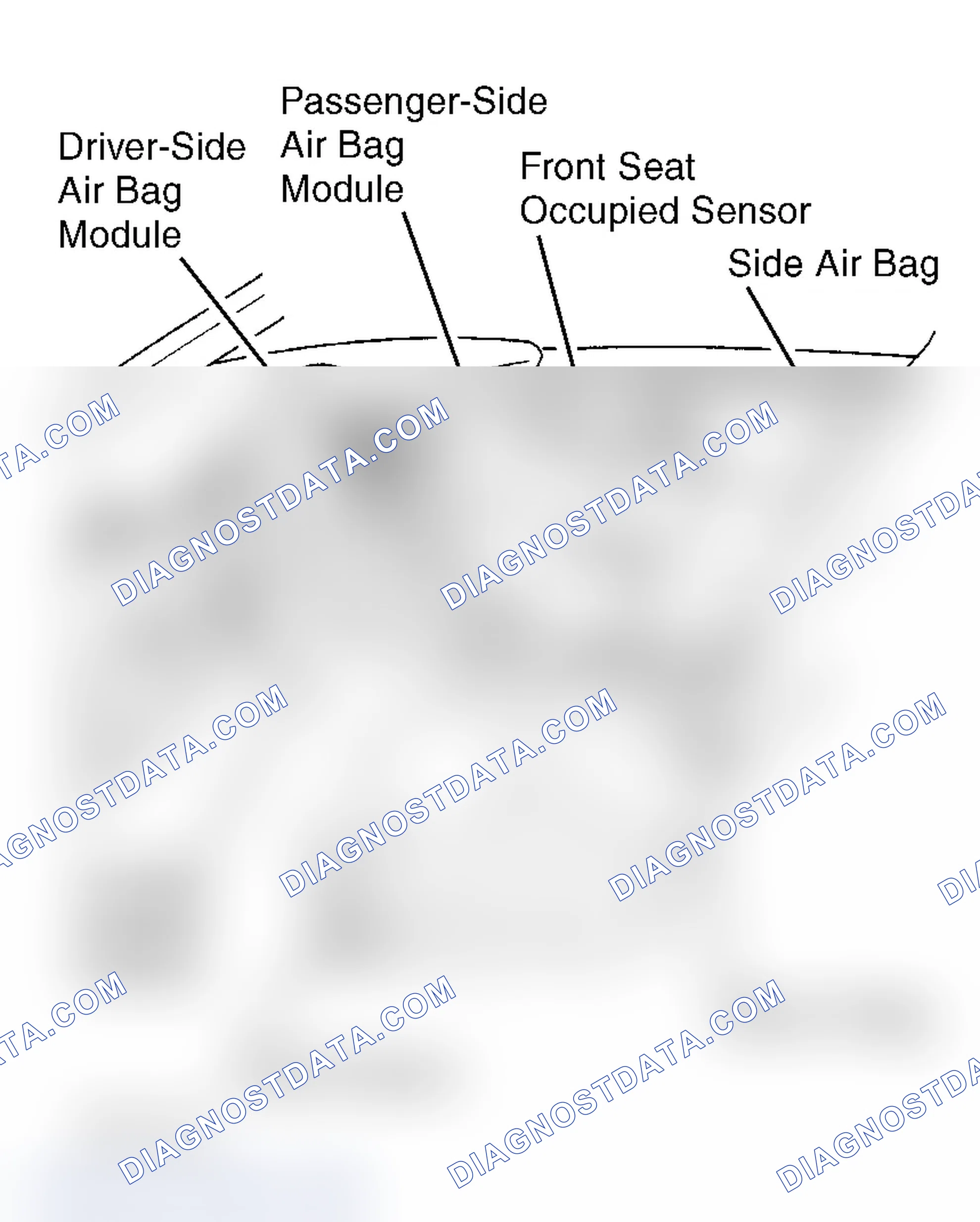 Scheme 1: COMPONENT LOCATIONS