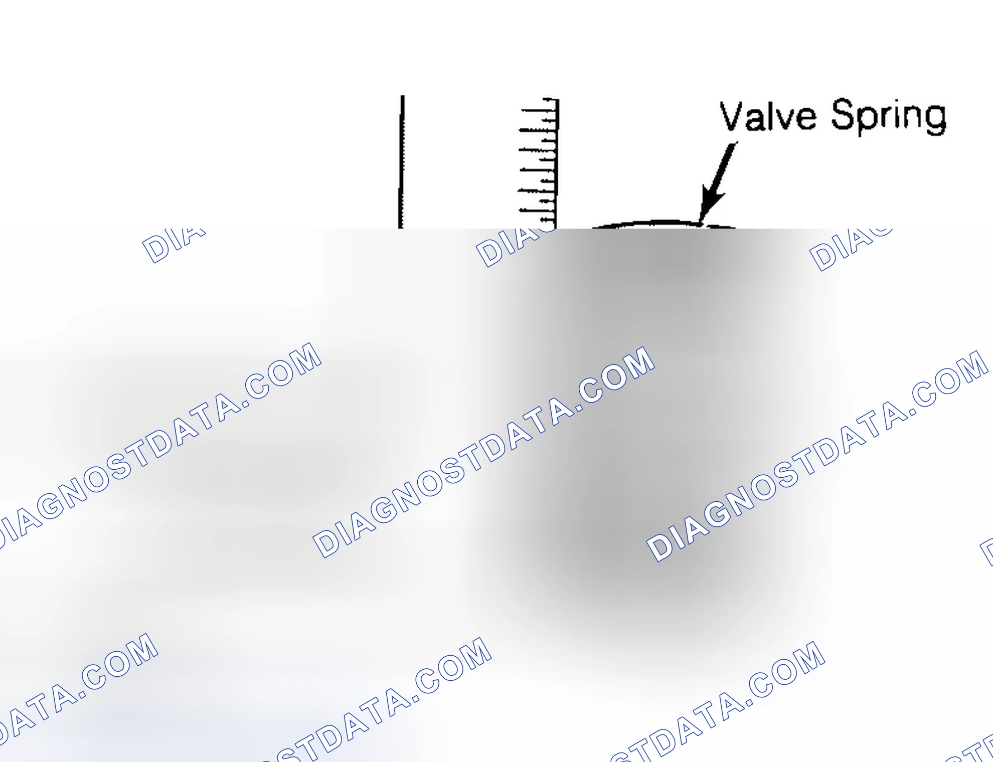 Scheme 13: Checking Valve Spring Squareness