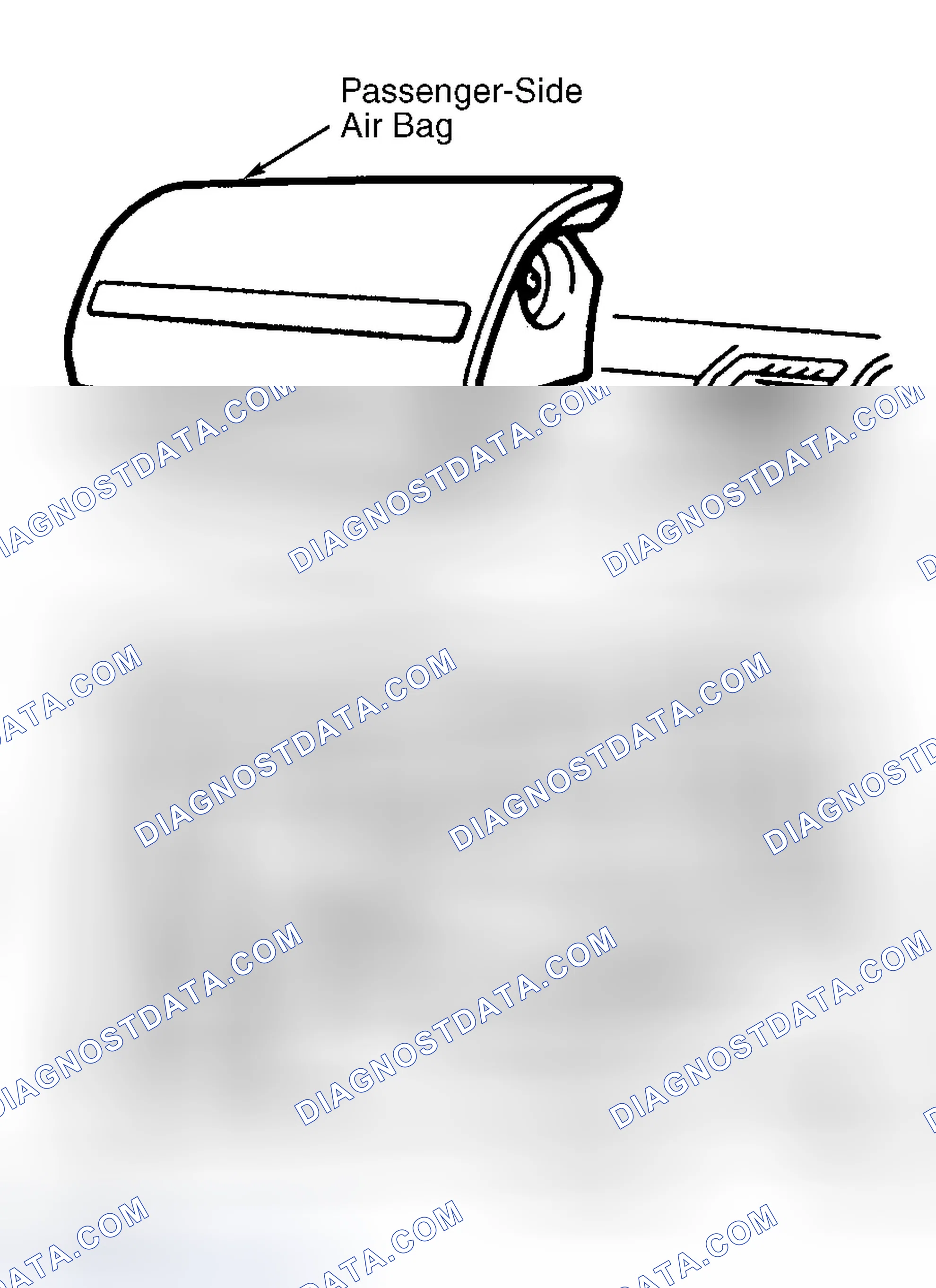 Scheme 13: Activating Air Bag System