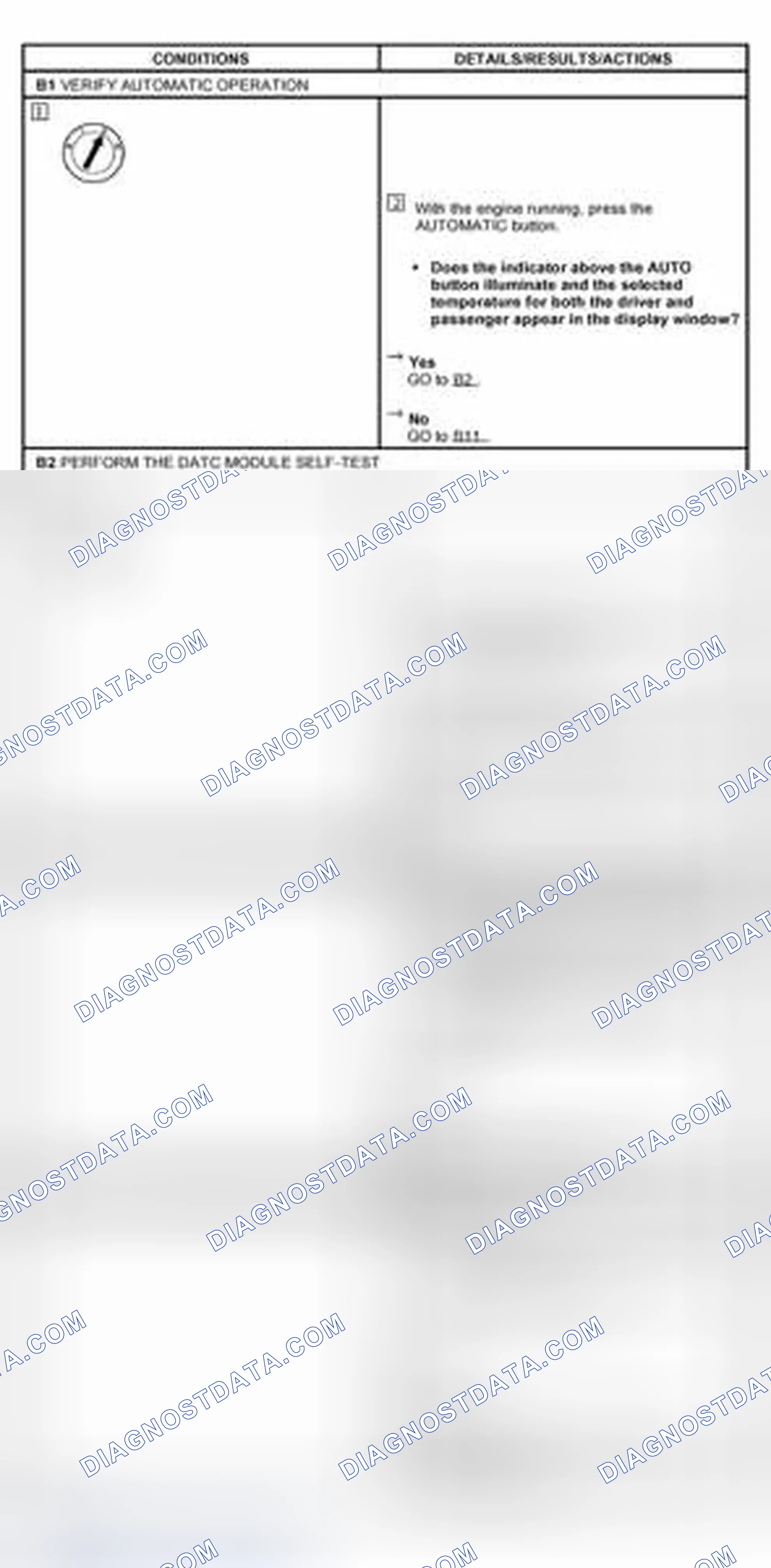 Scheme 13: PINPOINT TEST B: THE DATC SYSTEM IS INOPERATIVE, INTERMITTENT OR INCORRECT OPERATION