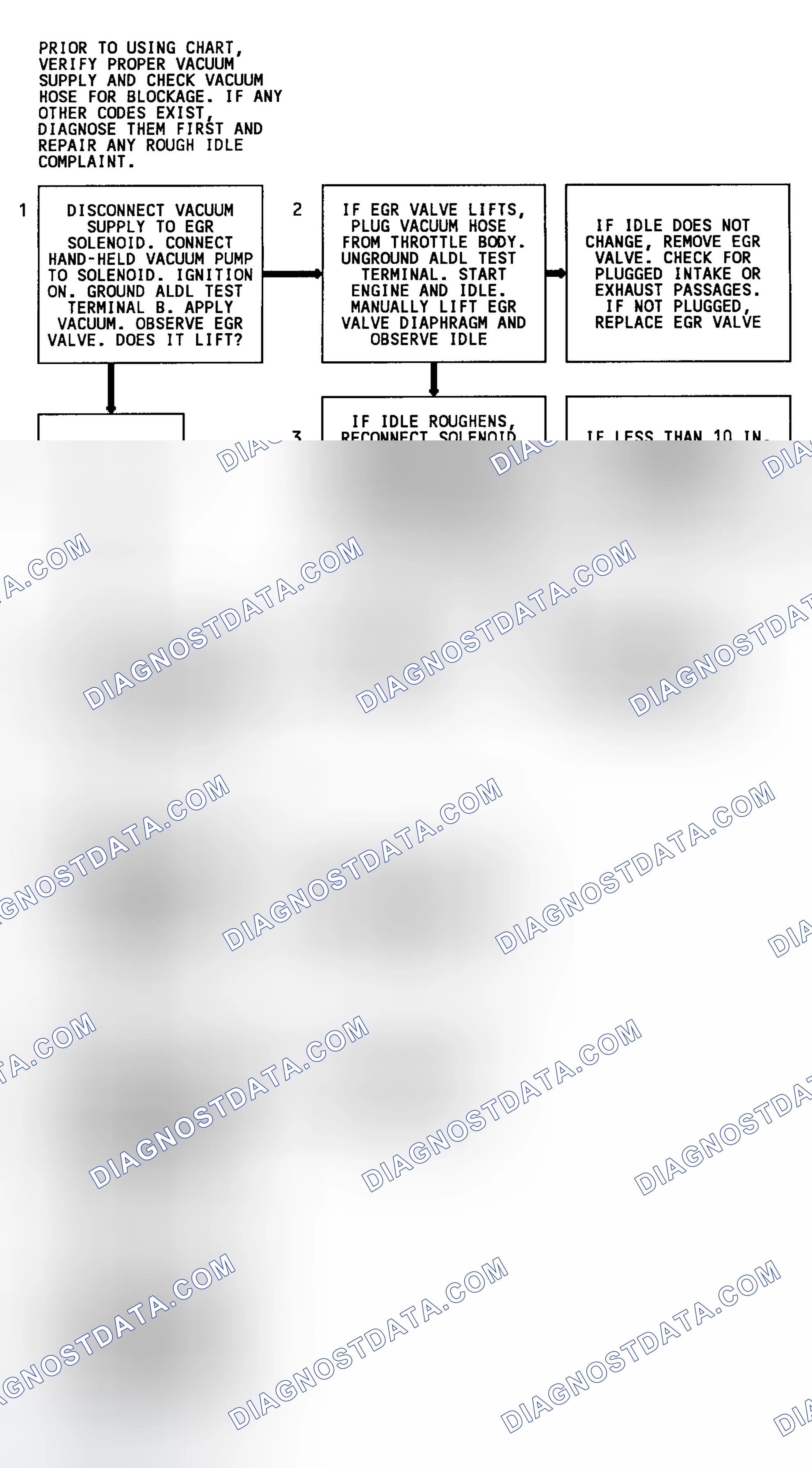 Scheme 228