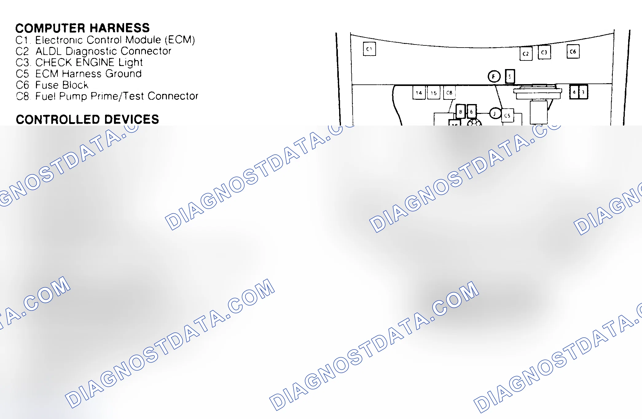 Scheme 136