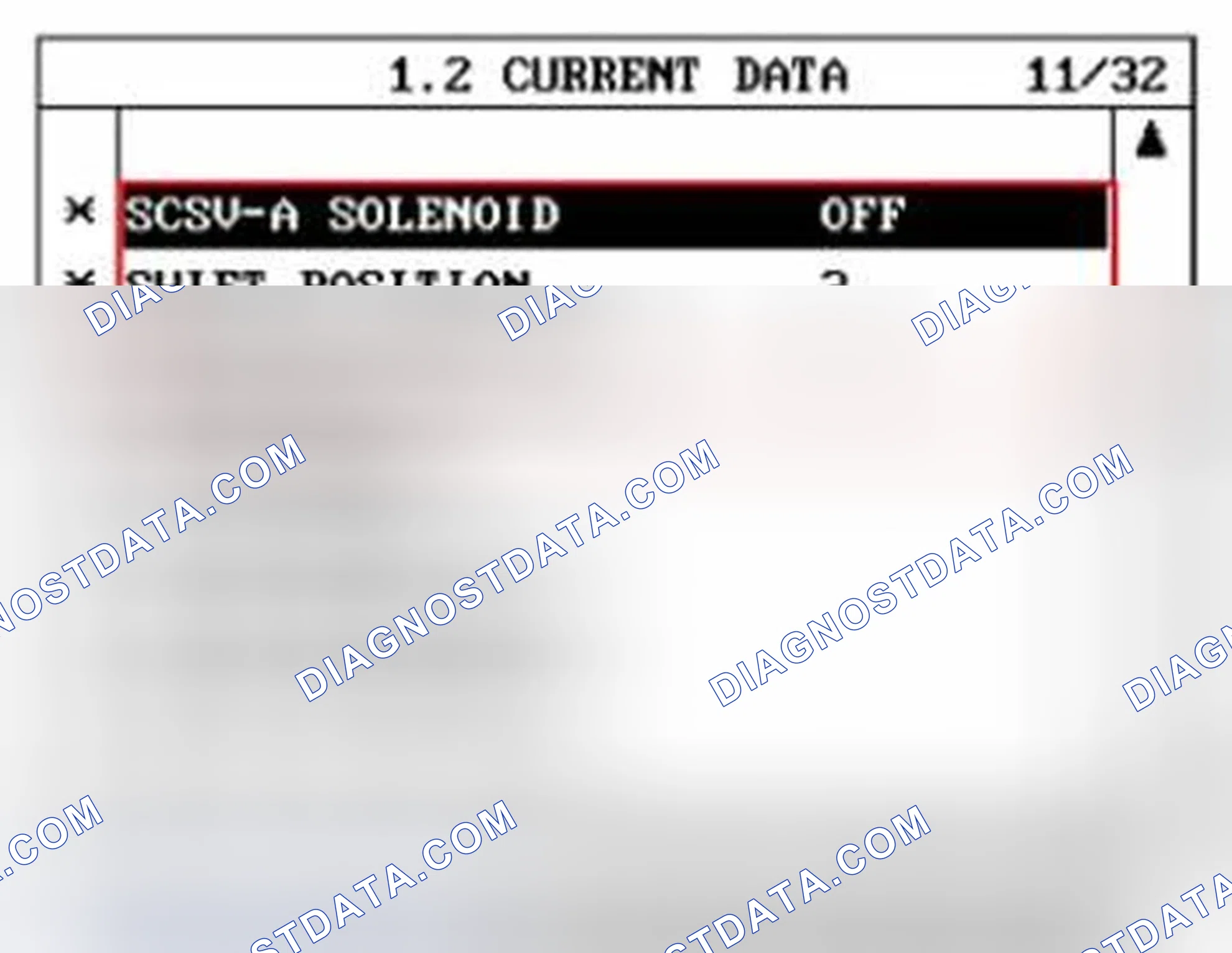 Scheme 160