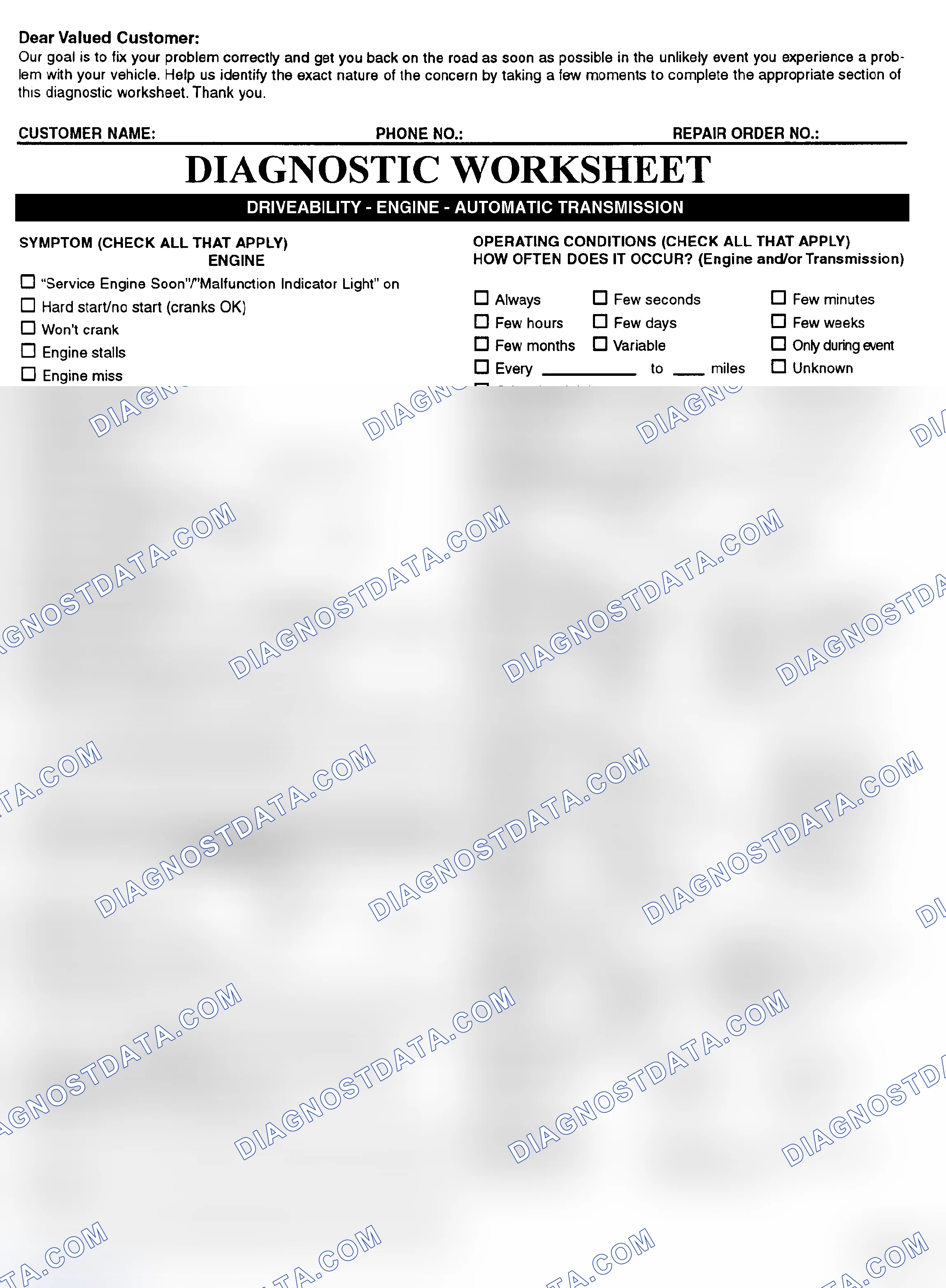 Scheme 2: Symptom Check List - Page 1