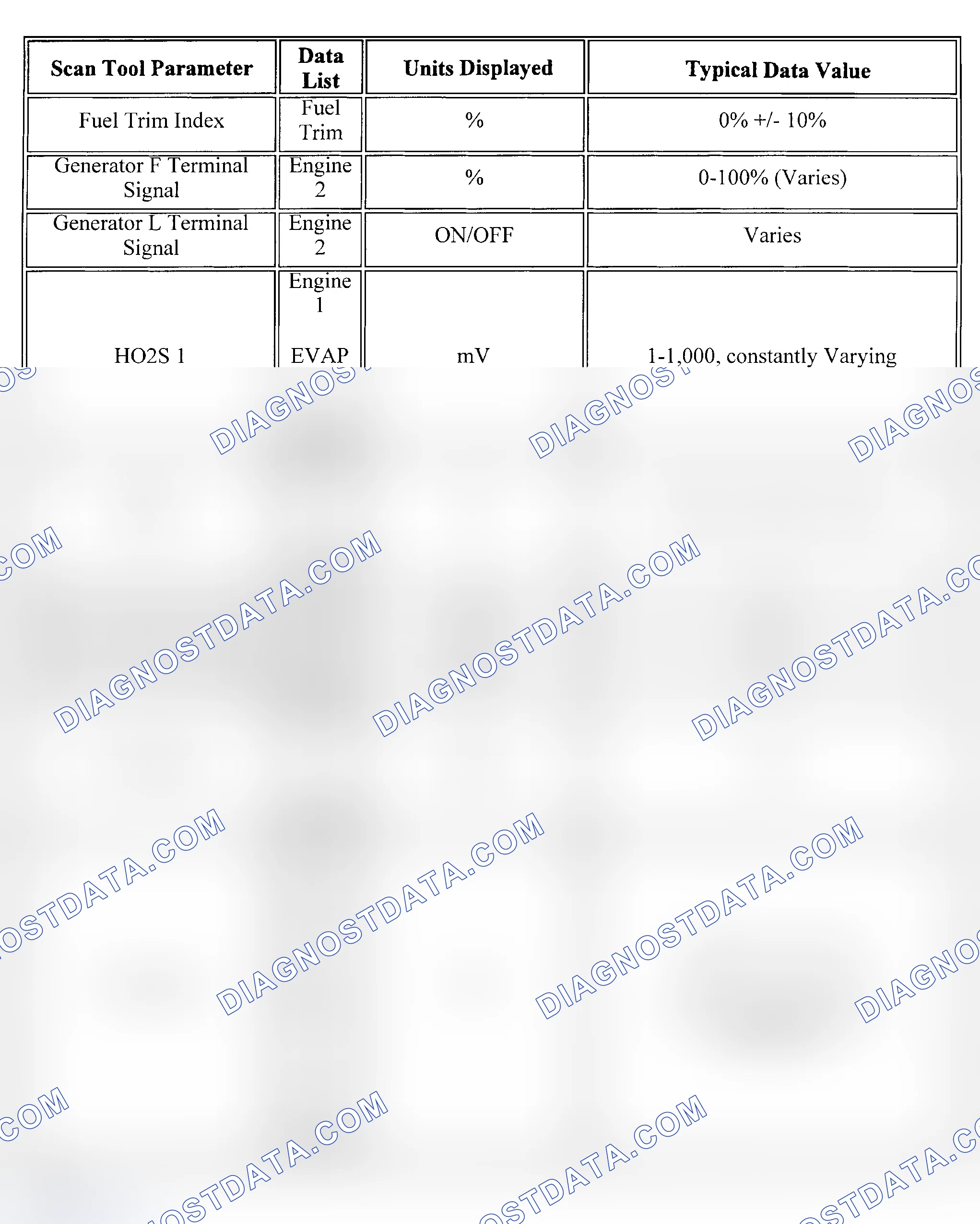 Scheme 6