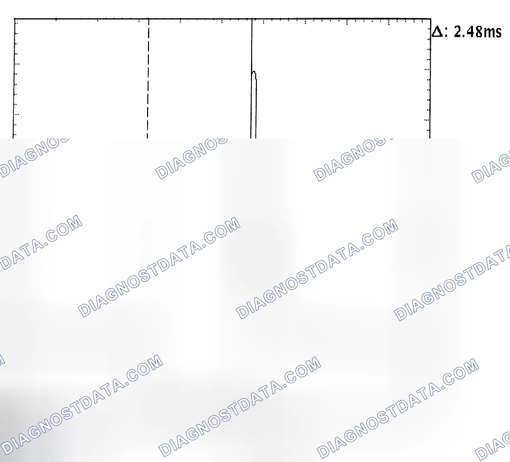 Scheme 24: Injector Bank - Known Good - Voltage Pattern