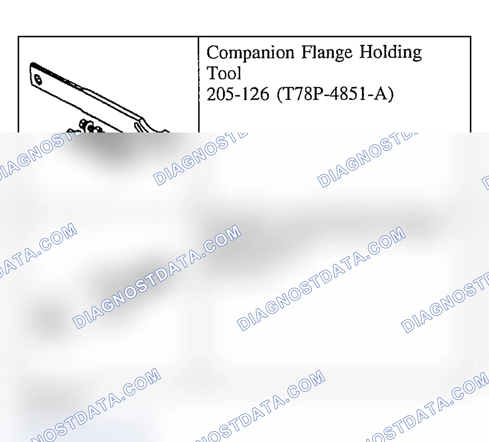 Scheme 64: Special Tools