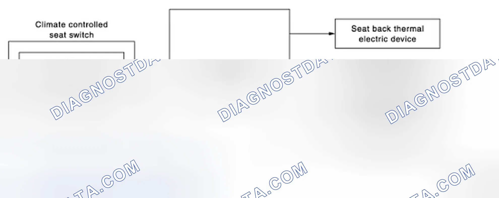 Scheme 79: System Diagram