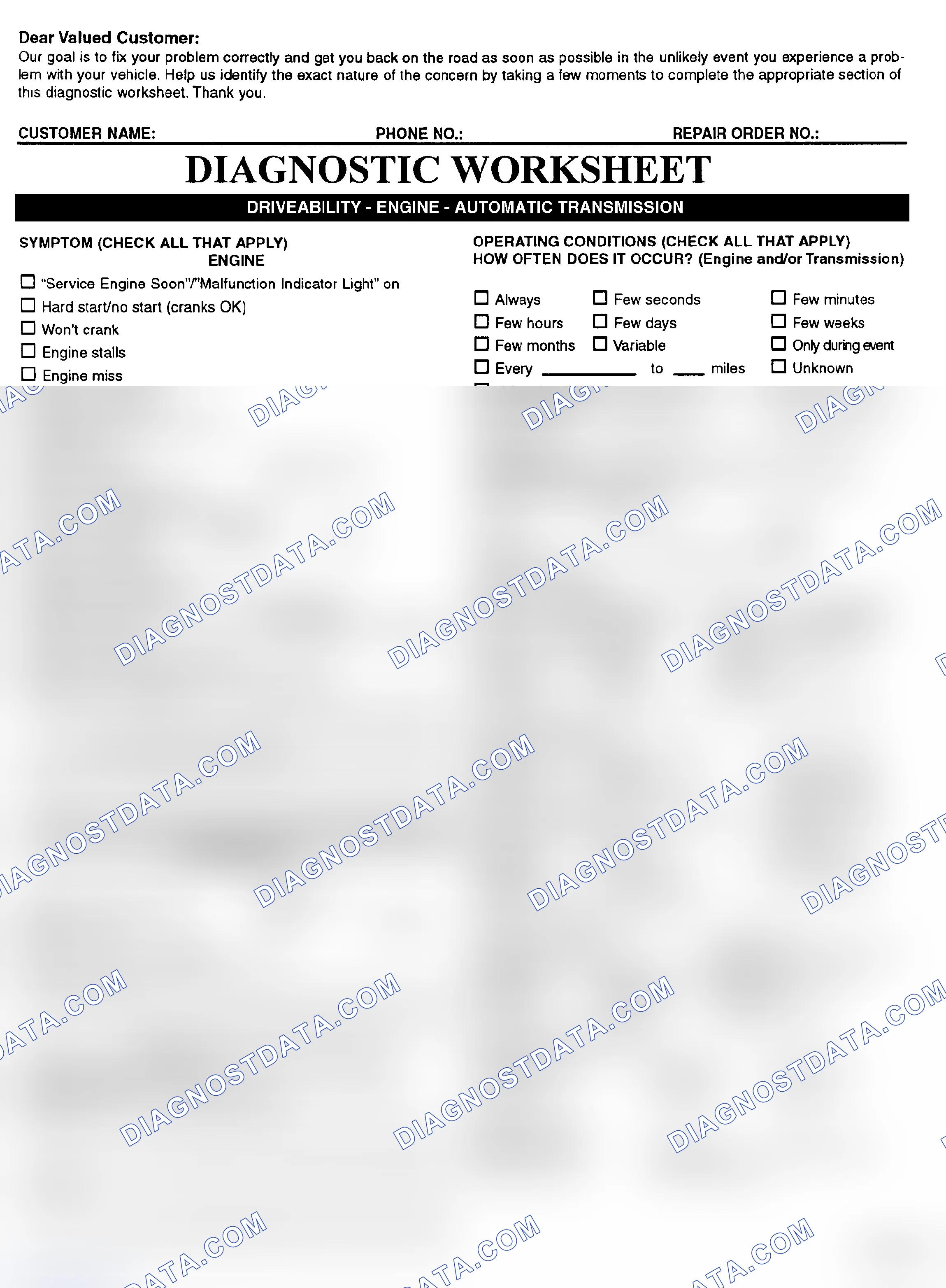 Scheme 2: Symptom Check List - Page 1