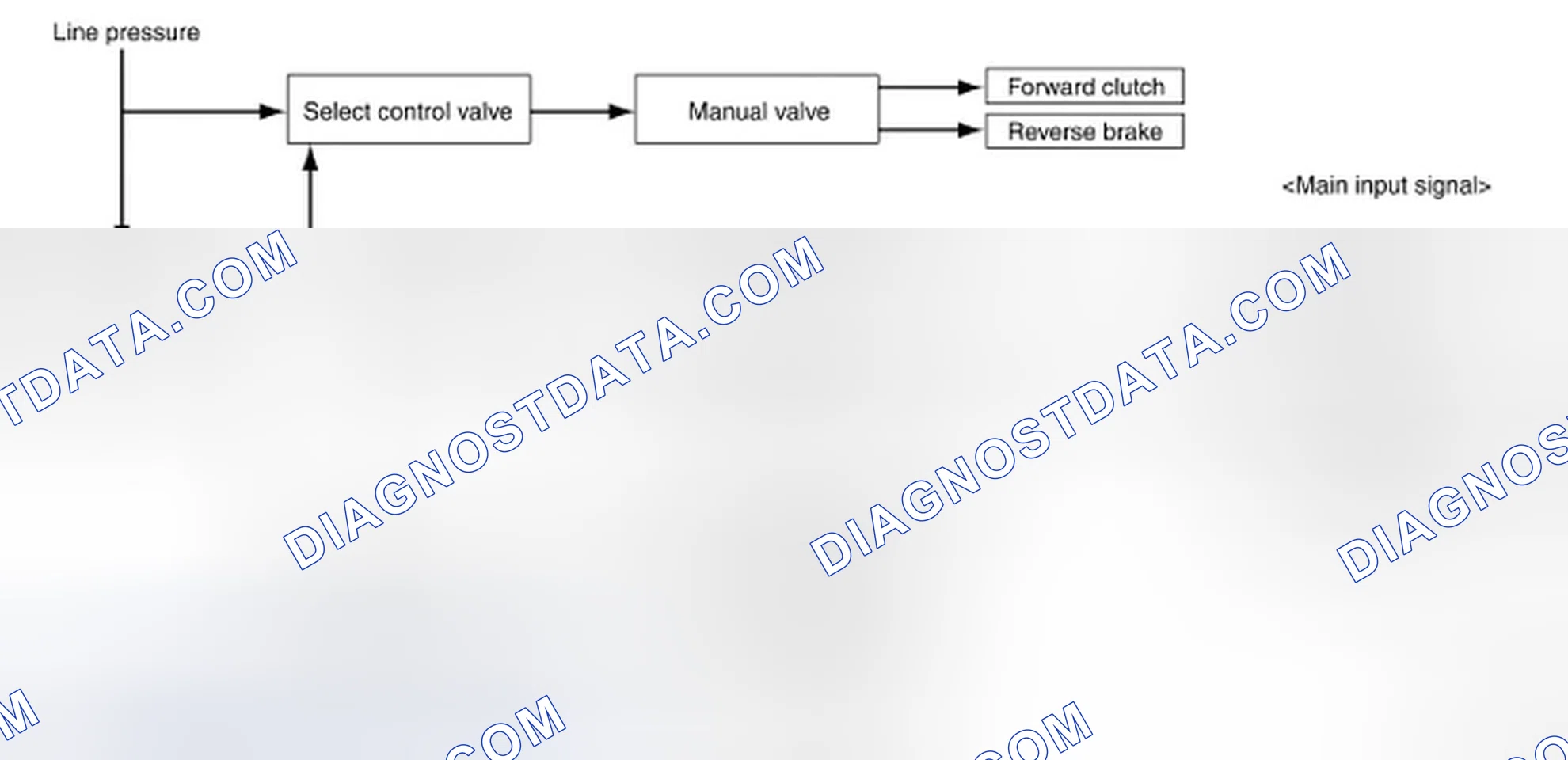 Scheme 187: System Diagram