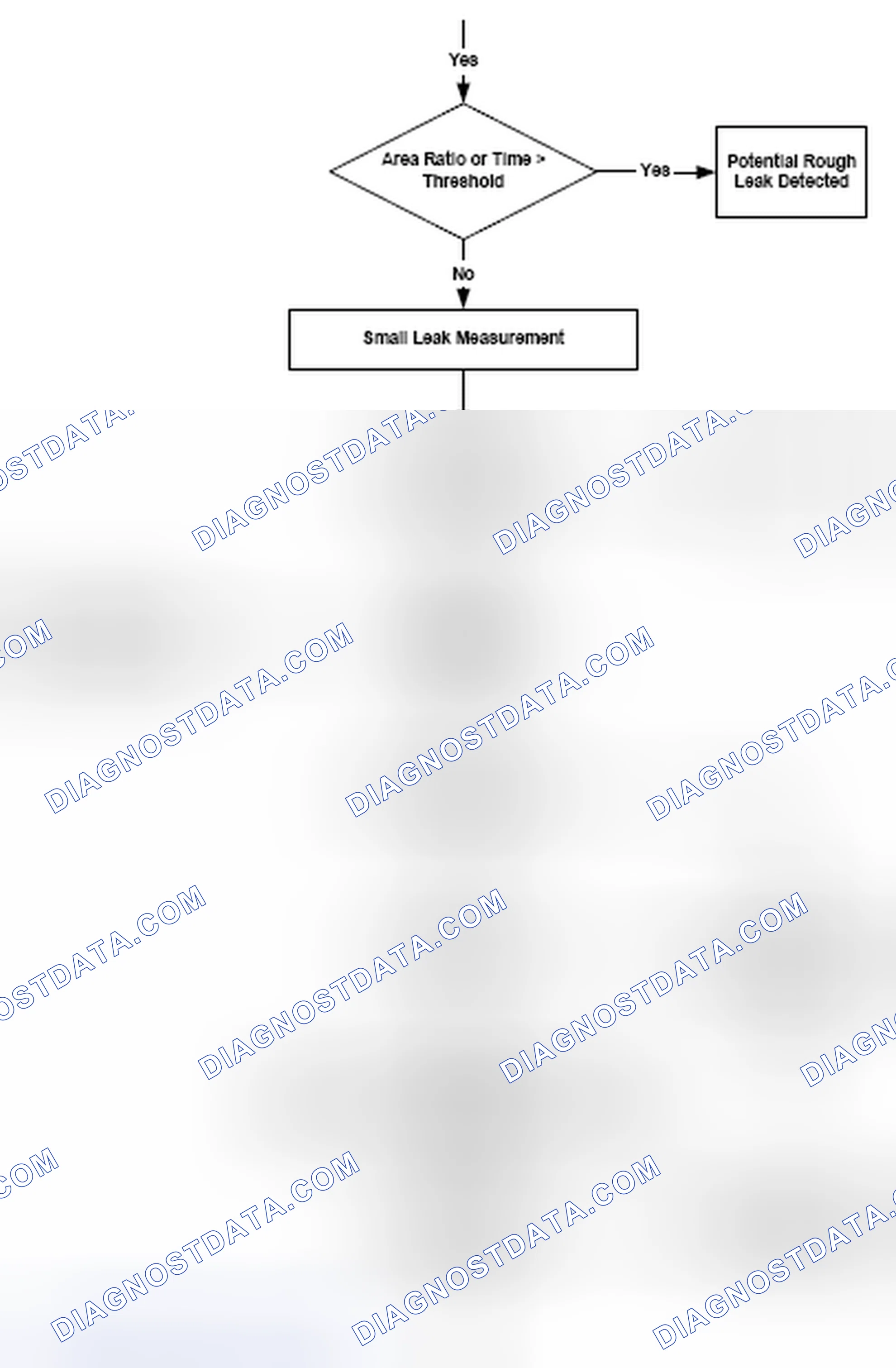 Scheme 33