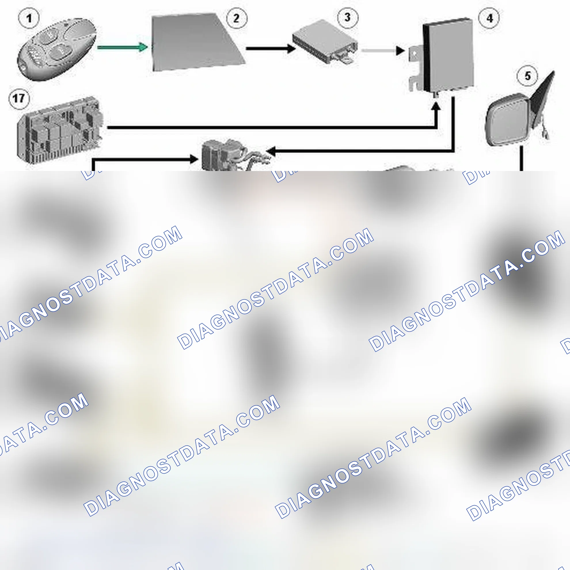 Scheme 56: CONTROL DIAGRAM