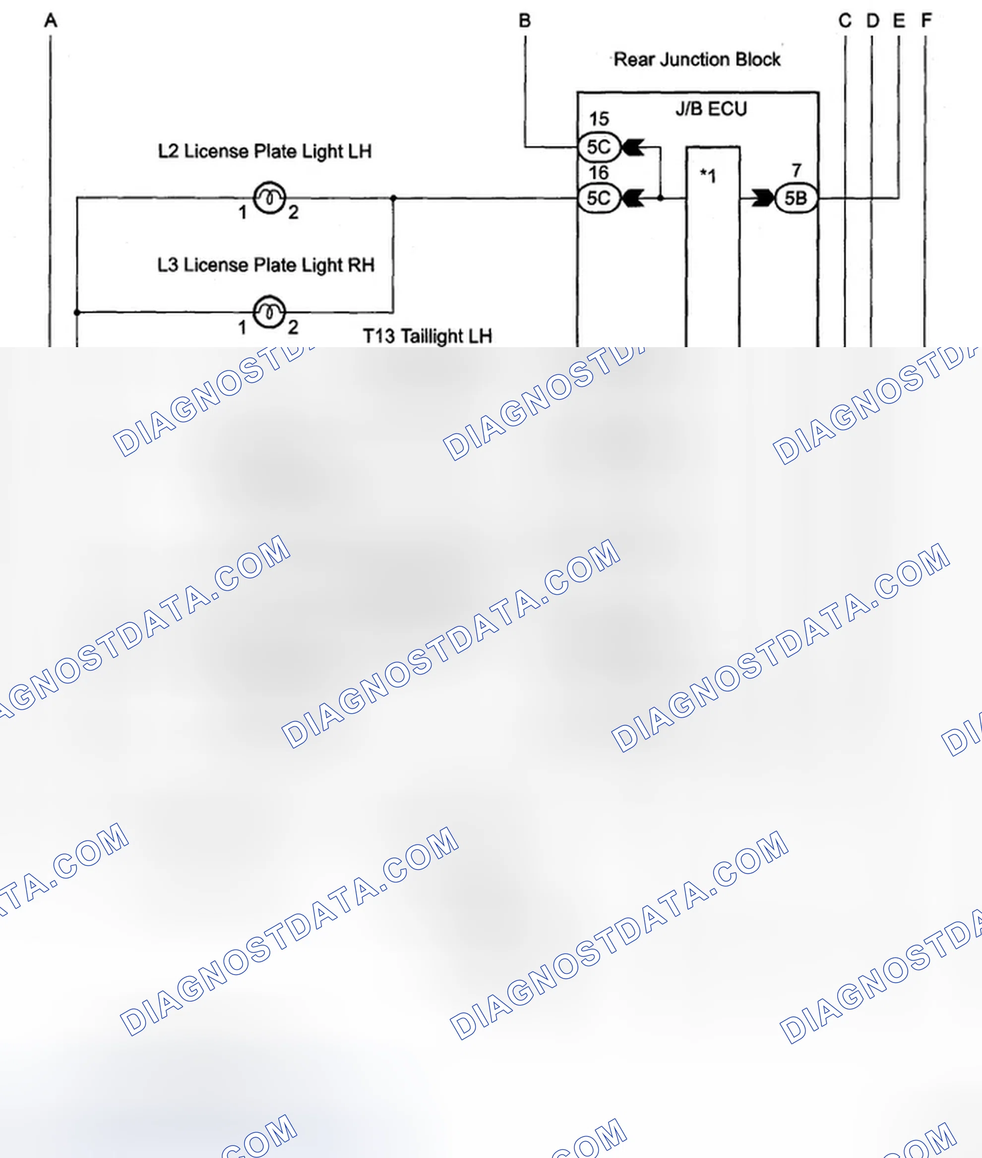 Scheme 81