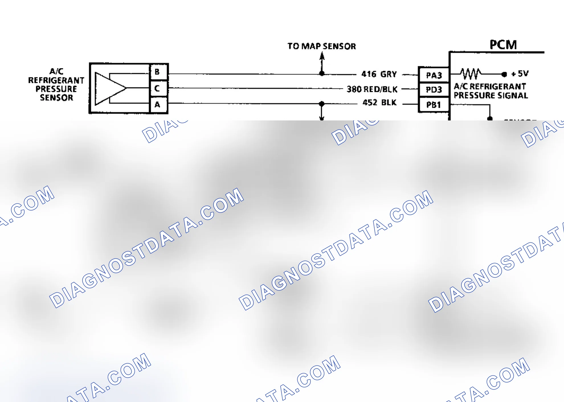 Scheme 112: Diagnostic Aids