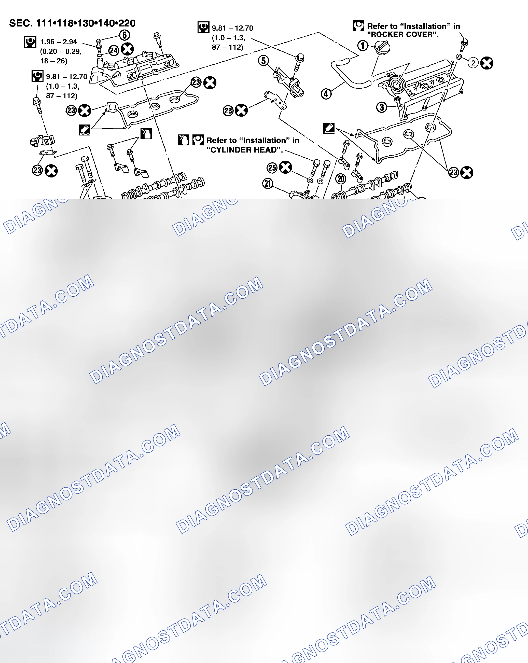 Scheme 234: Removal and Installation
