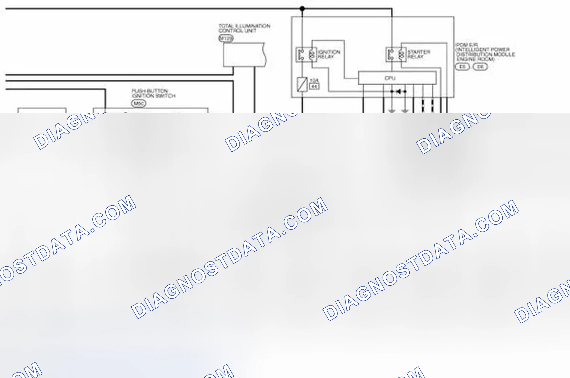 Scheme 7