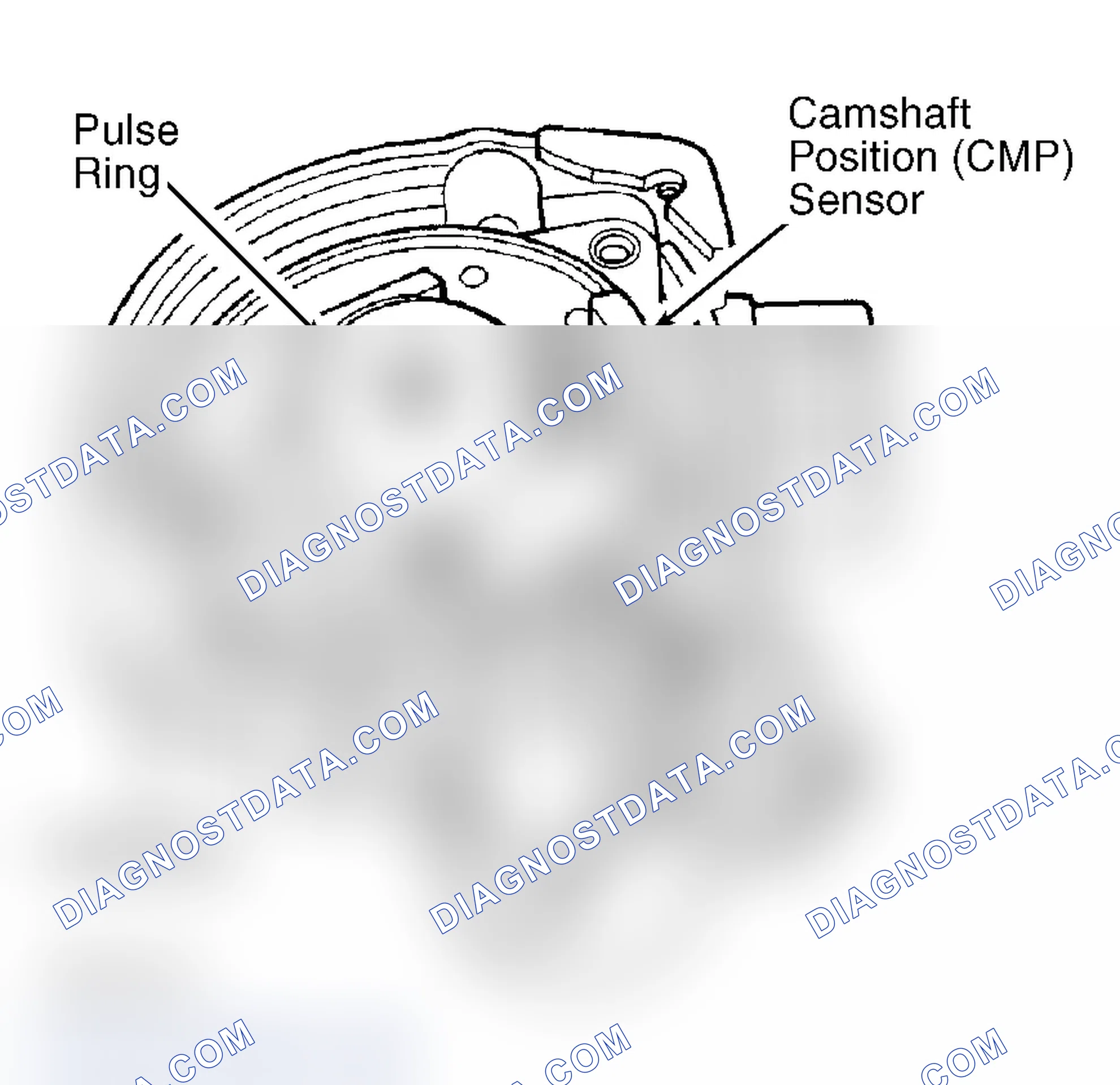 Scheme 38: Camshaft Position (CMP) Sensor Location