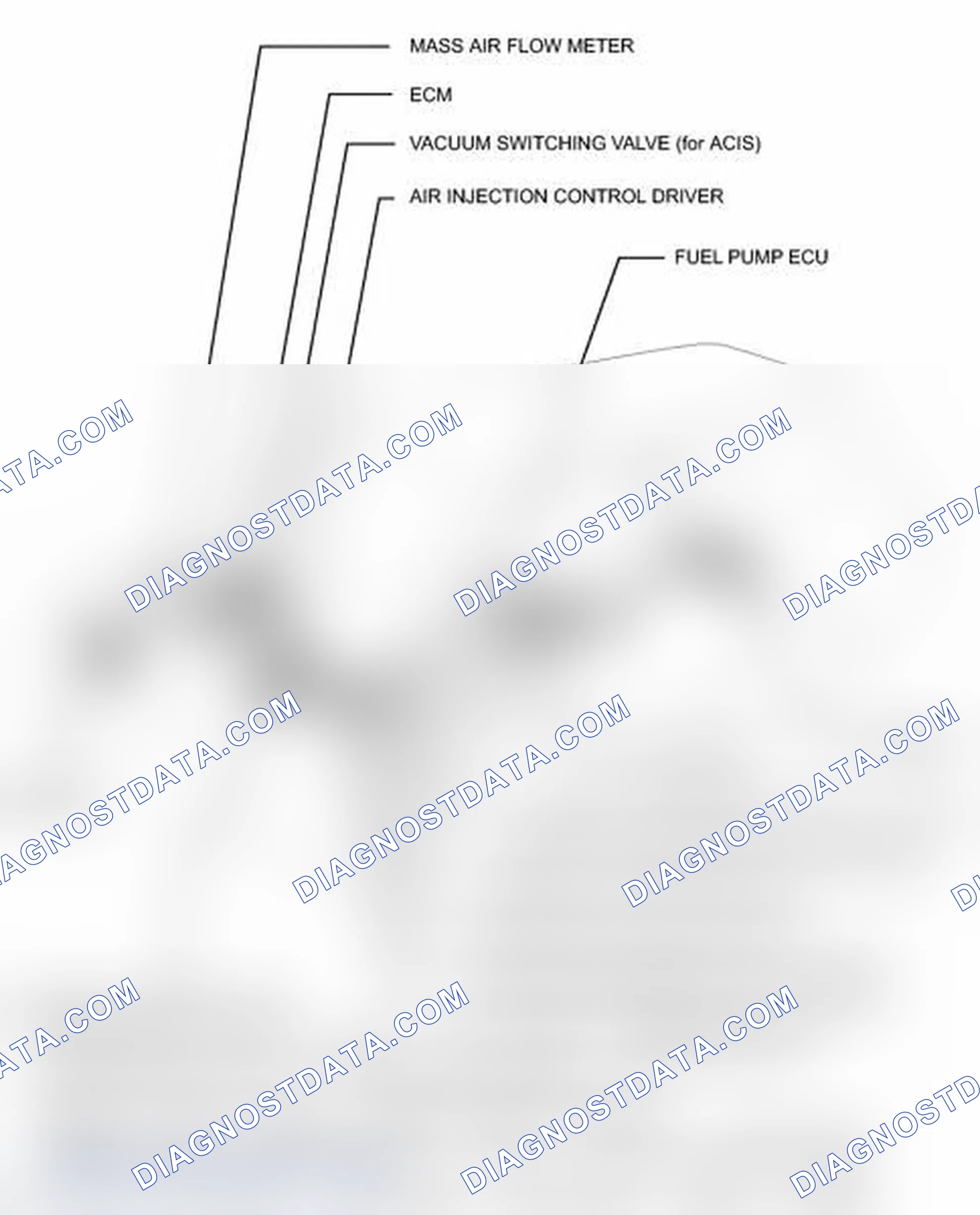 Scheme 1: ILLUSTRATION