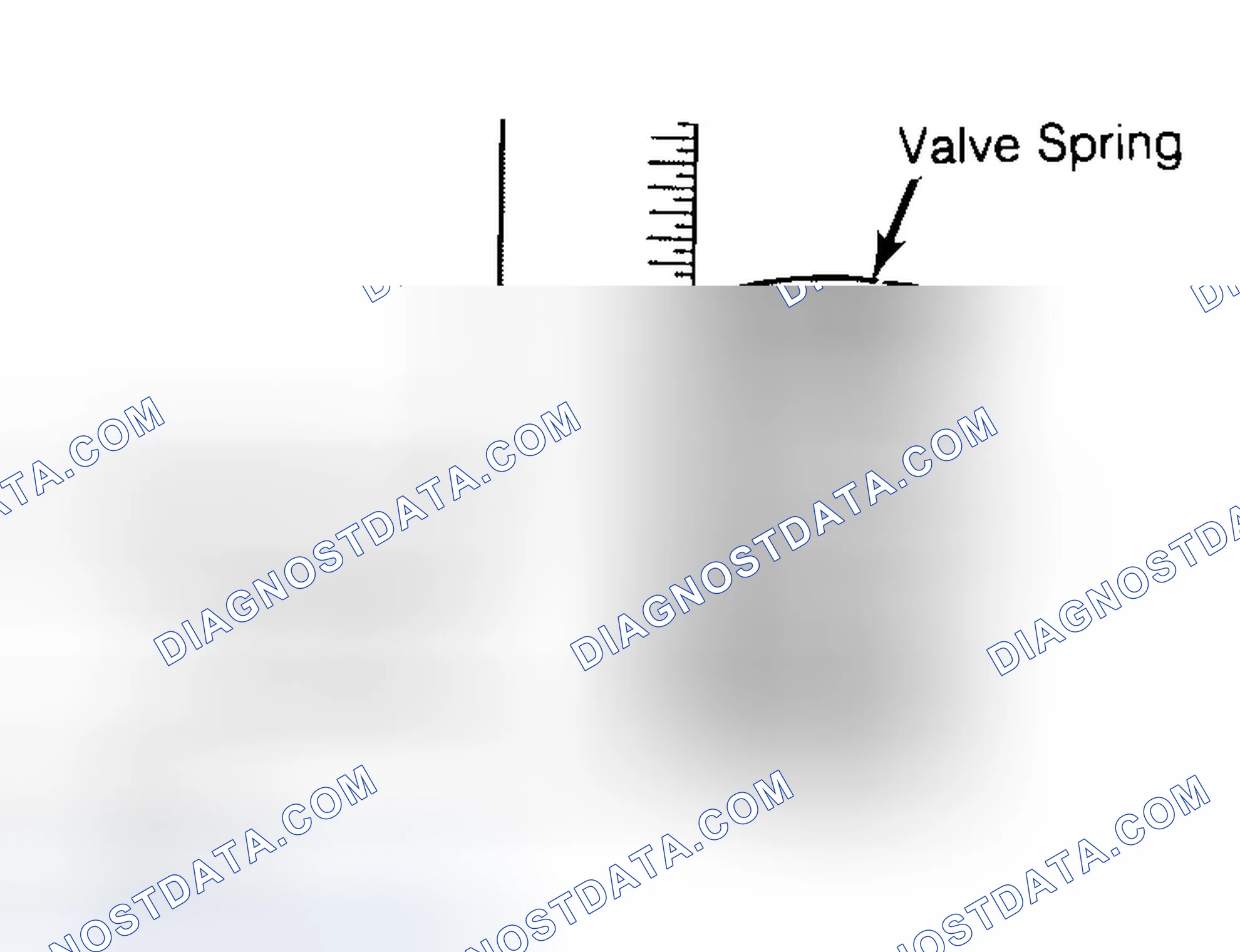 Scheme 13: Checking Valve Spring Squareness