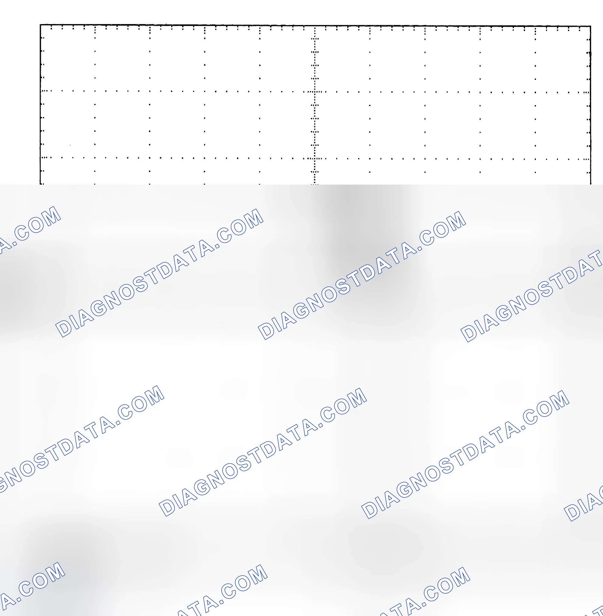 Scheme 25: Single Injector - Known Good - Voltage Pattern