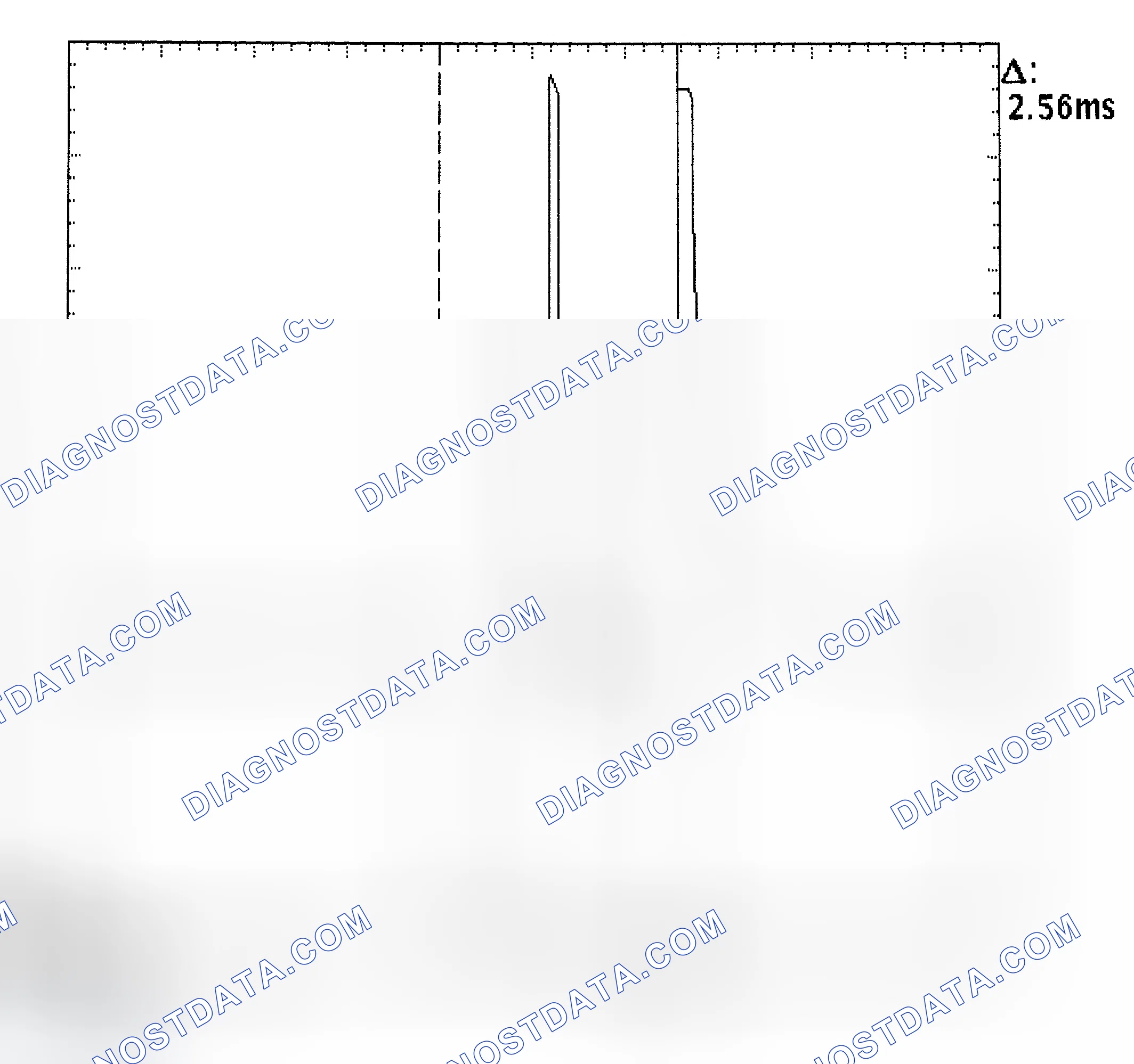 Scheme 27: Injector Bank - Known Good - Voltage Pattern
