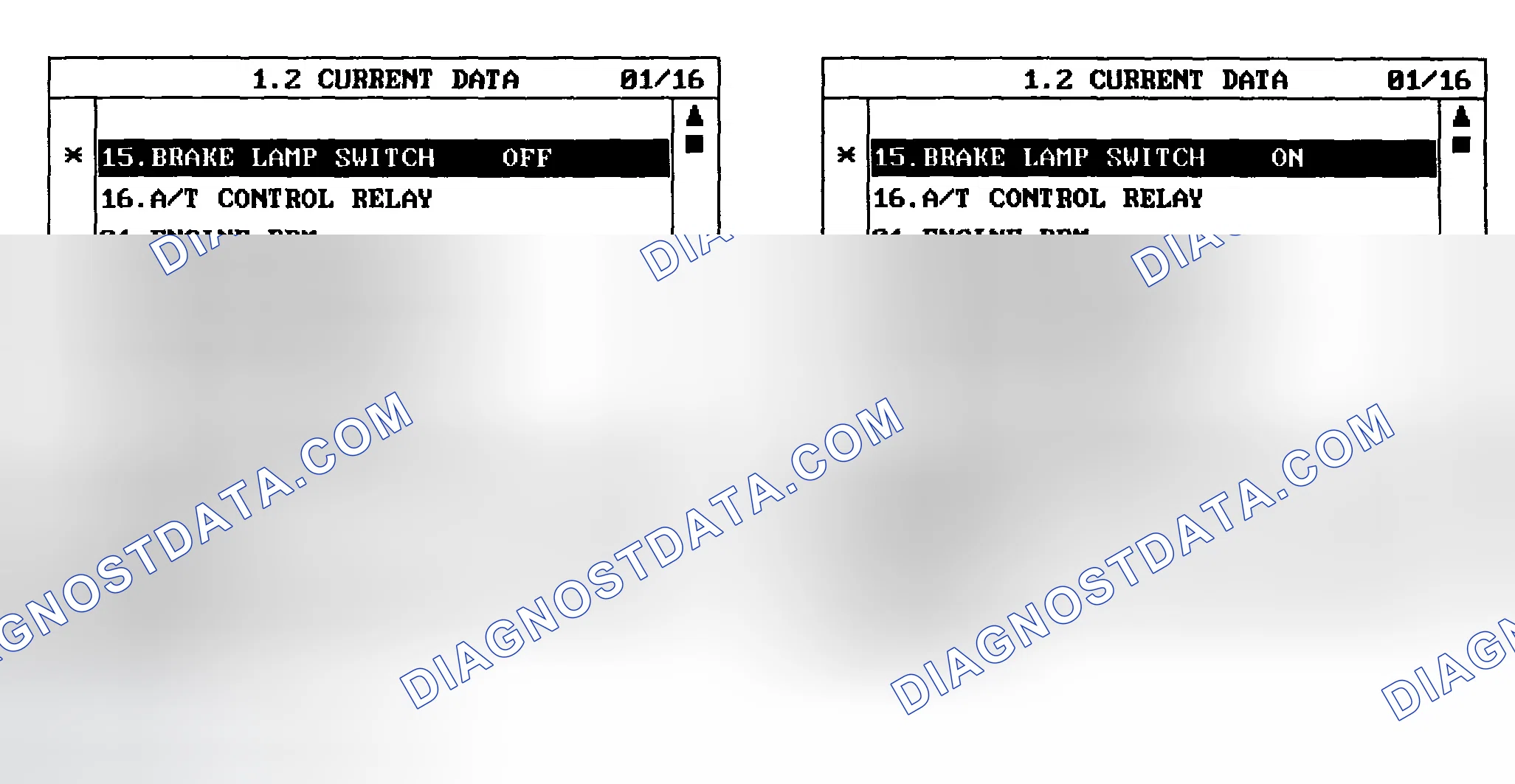 Scheme 12: MONITOR SCANTOOL DATA