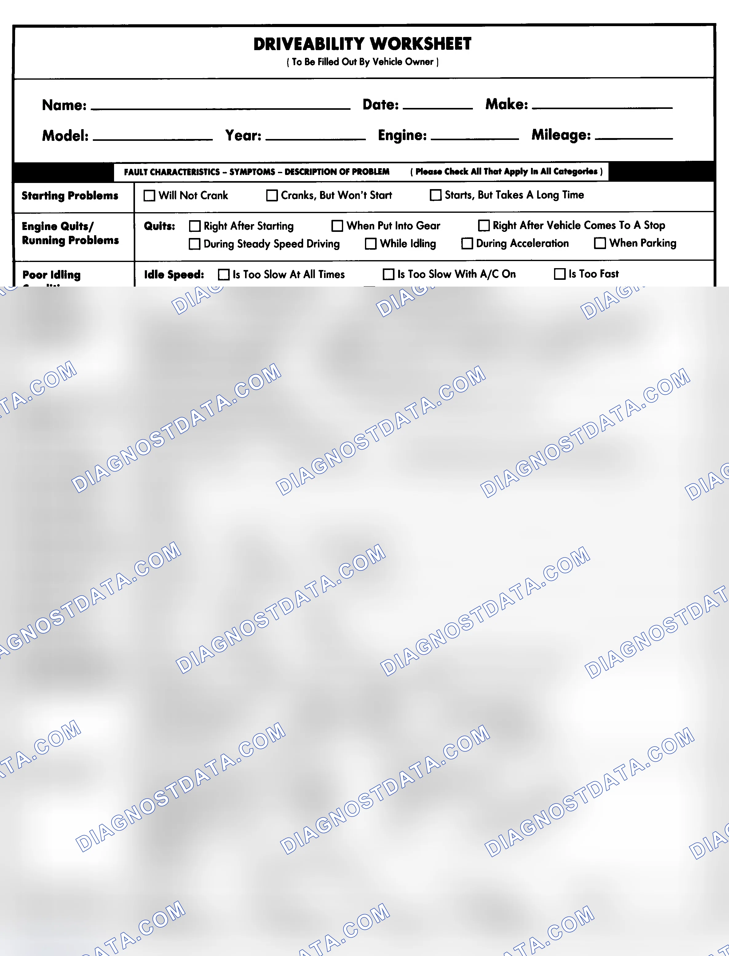 Scheme 1: Entire Vehicle - Symptom Check List For Customer