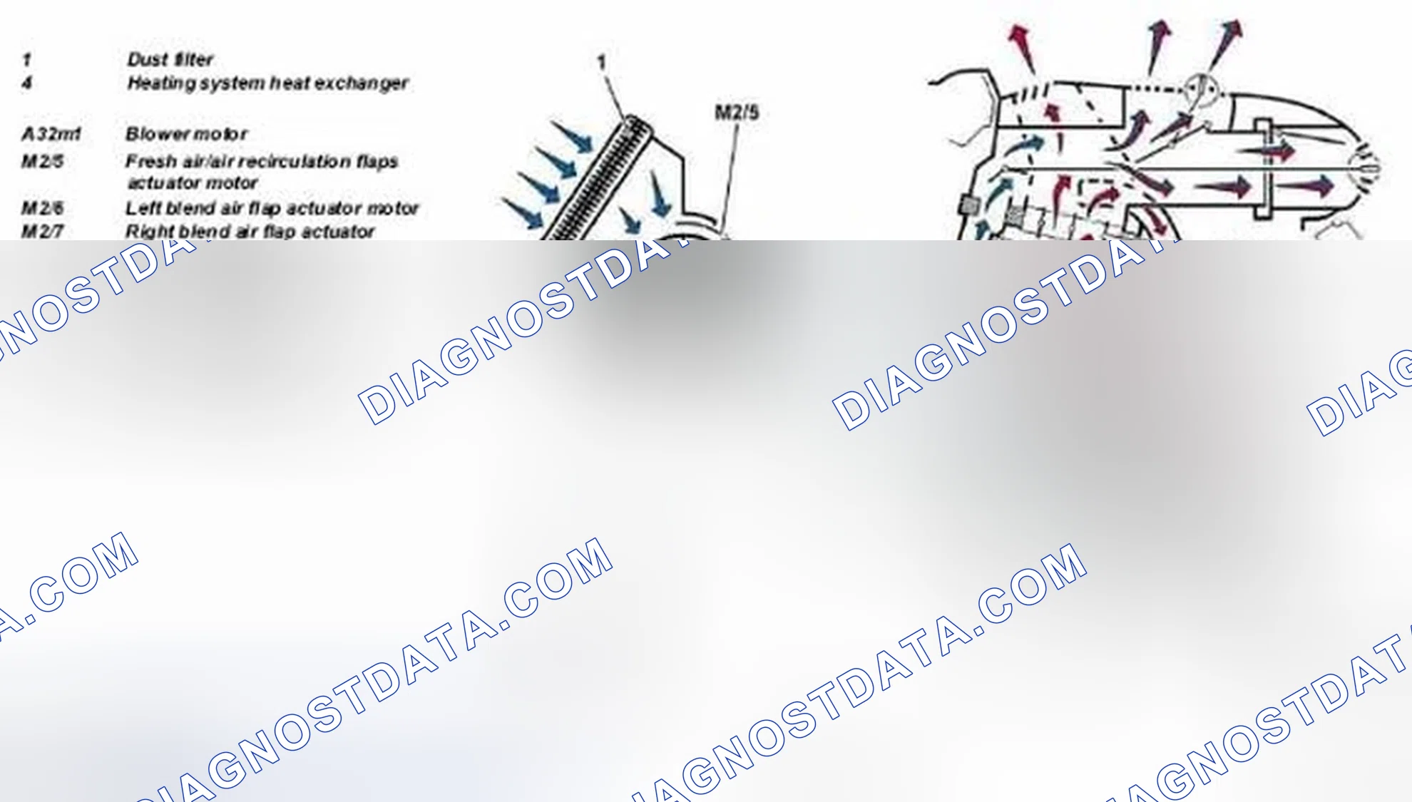 Scheme 48: Identifying Function Of Heater Box Heating Mode