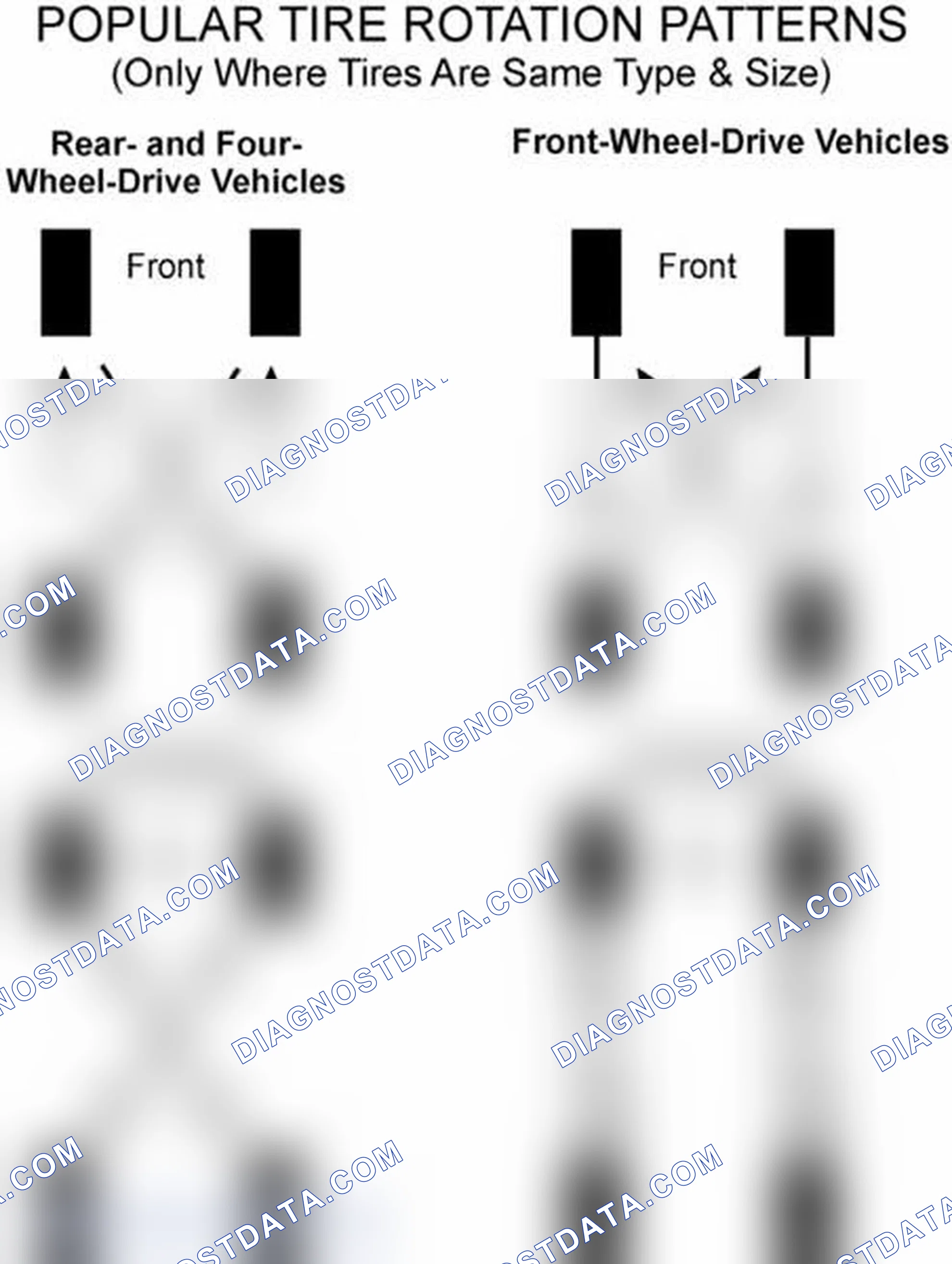 Scheme 29: Popular Tire Rotation Patterns - Without Dual Rear Wheels