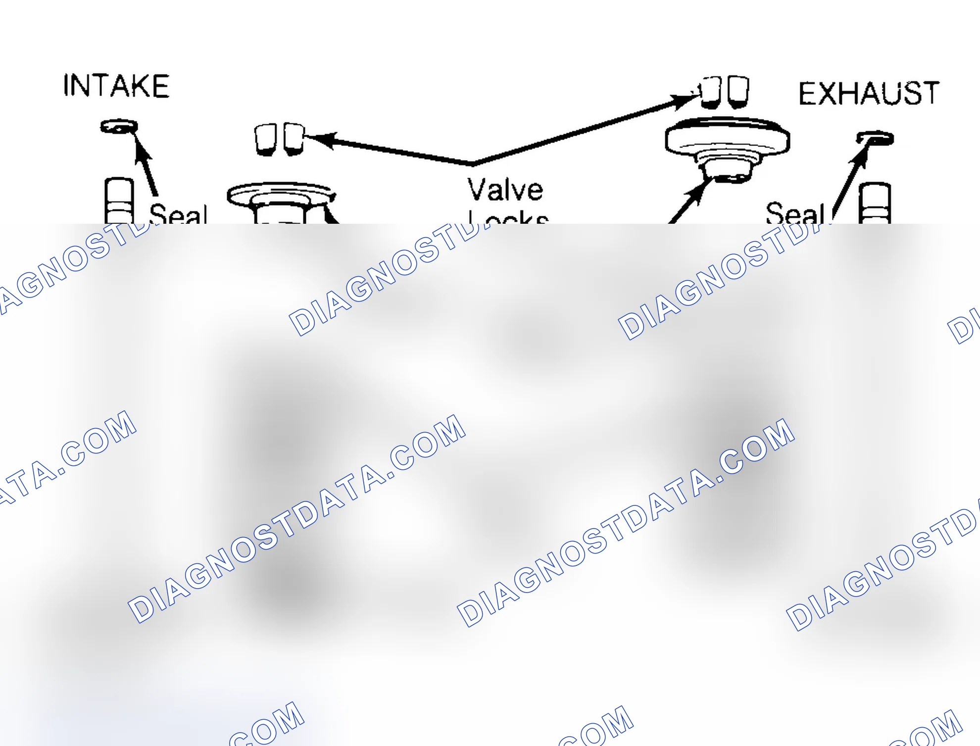 Scheme 4: Exploded View of Valve Assemblies