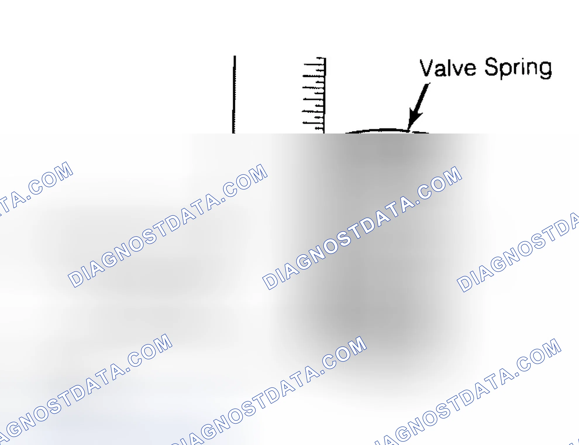 Scheme 13: Checking Valve Spring Squareness