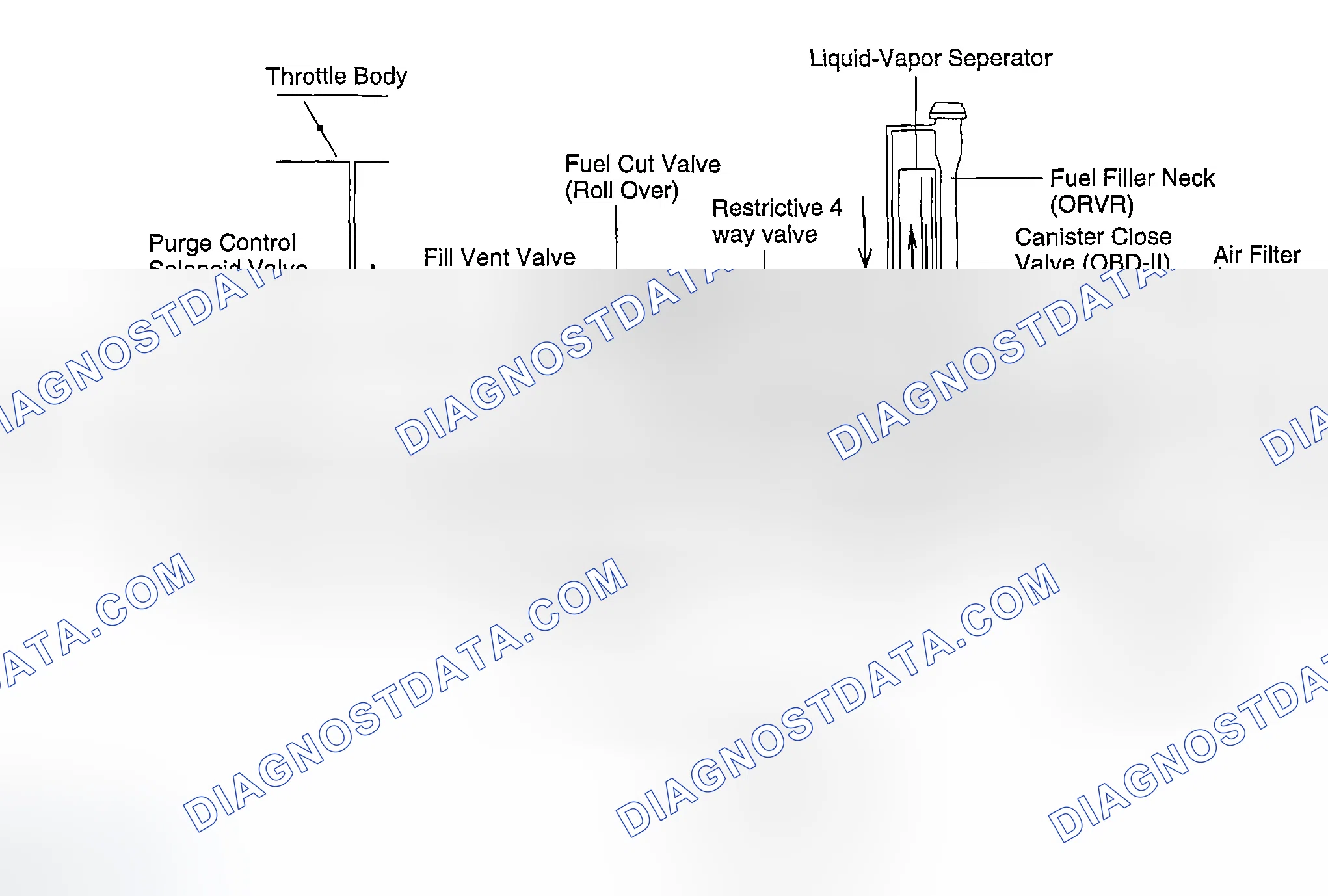 Scheme 11: DESCRIPTION