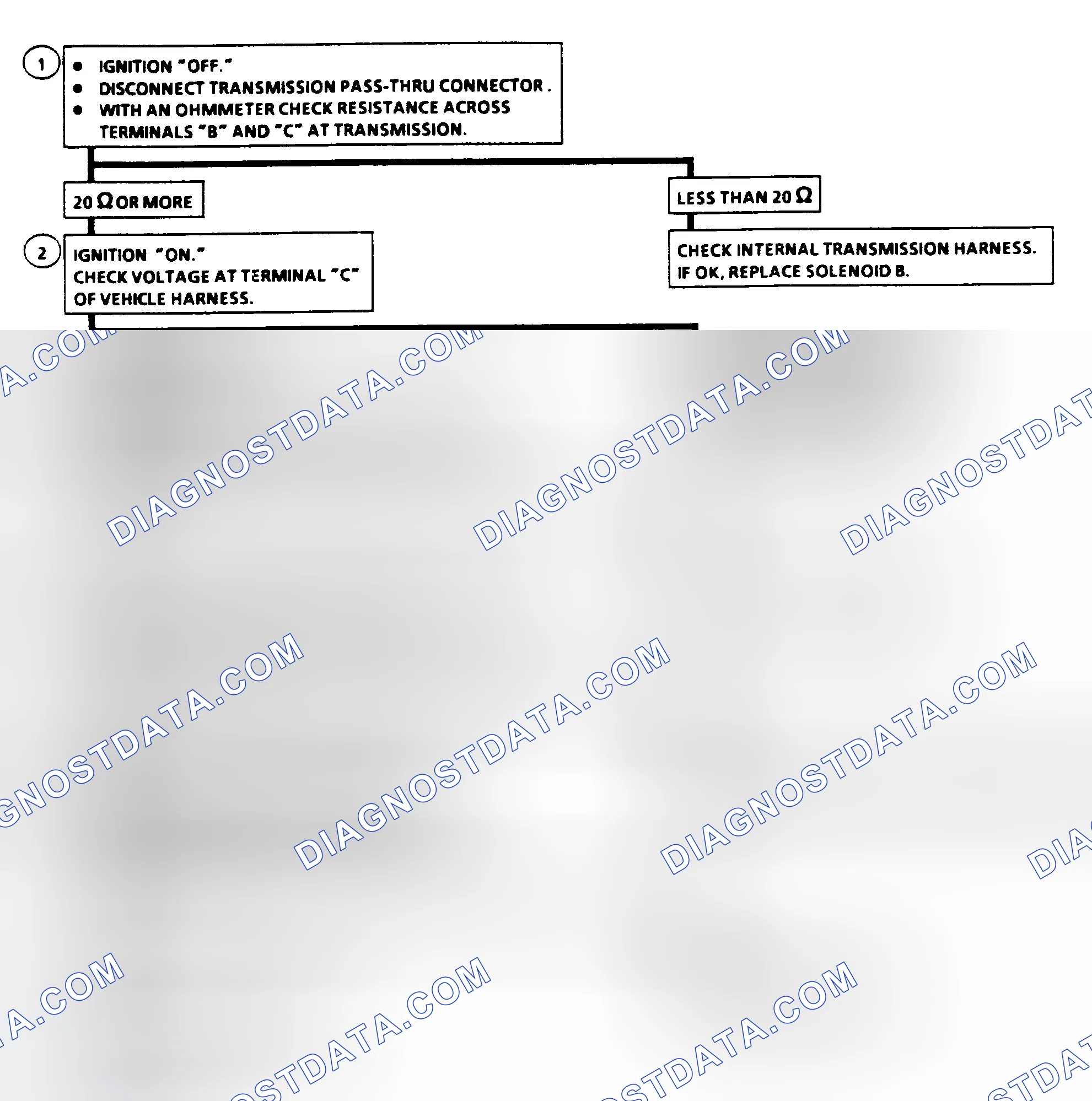 Scheme 186