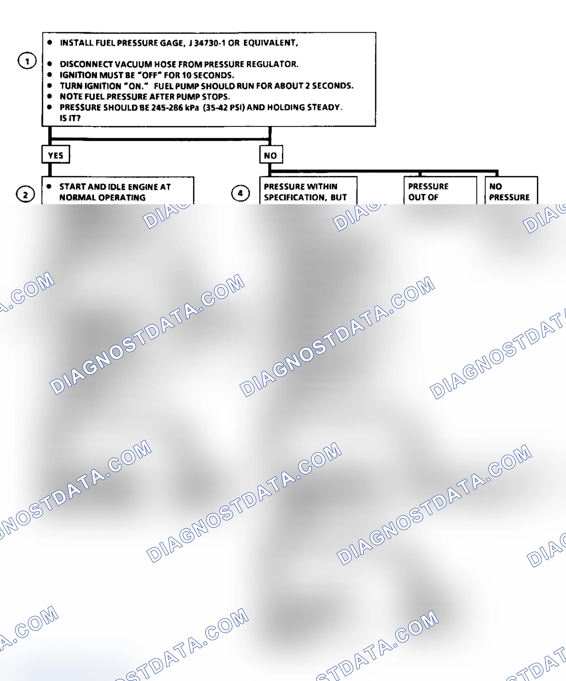 Scheme 7: DIAGNOSTIC AIDS