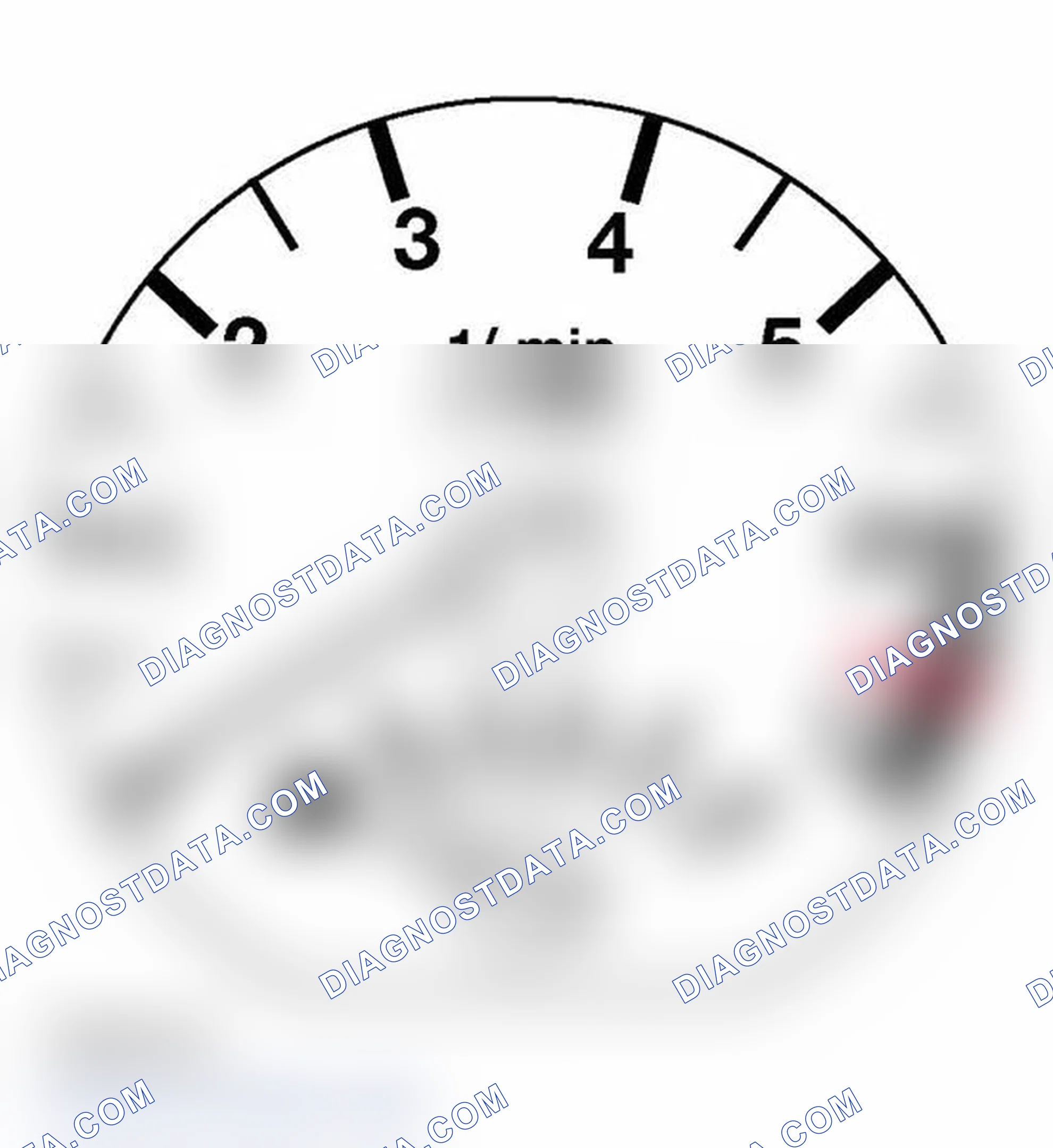 Scheme 371: Identifying Speedometer