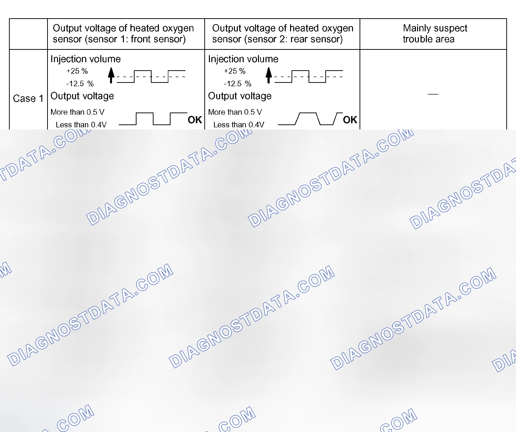 Scheme 166