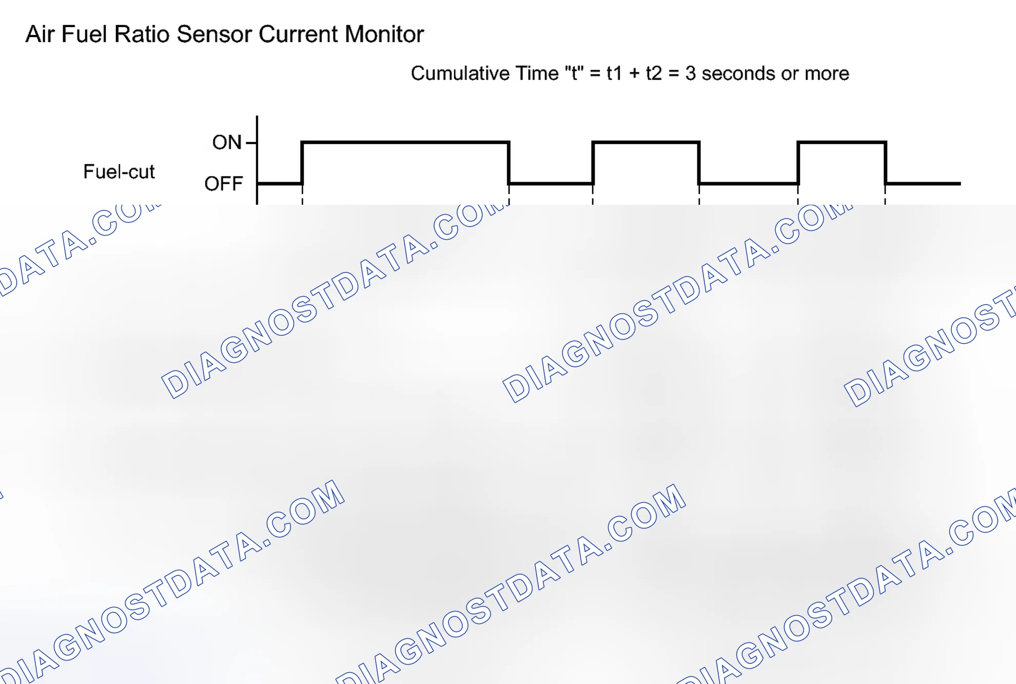 Scheme 140: MONITOR DESCRIPTION