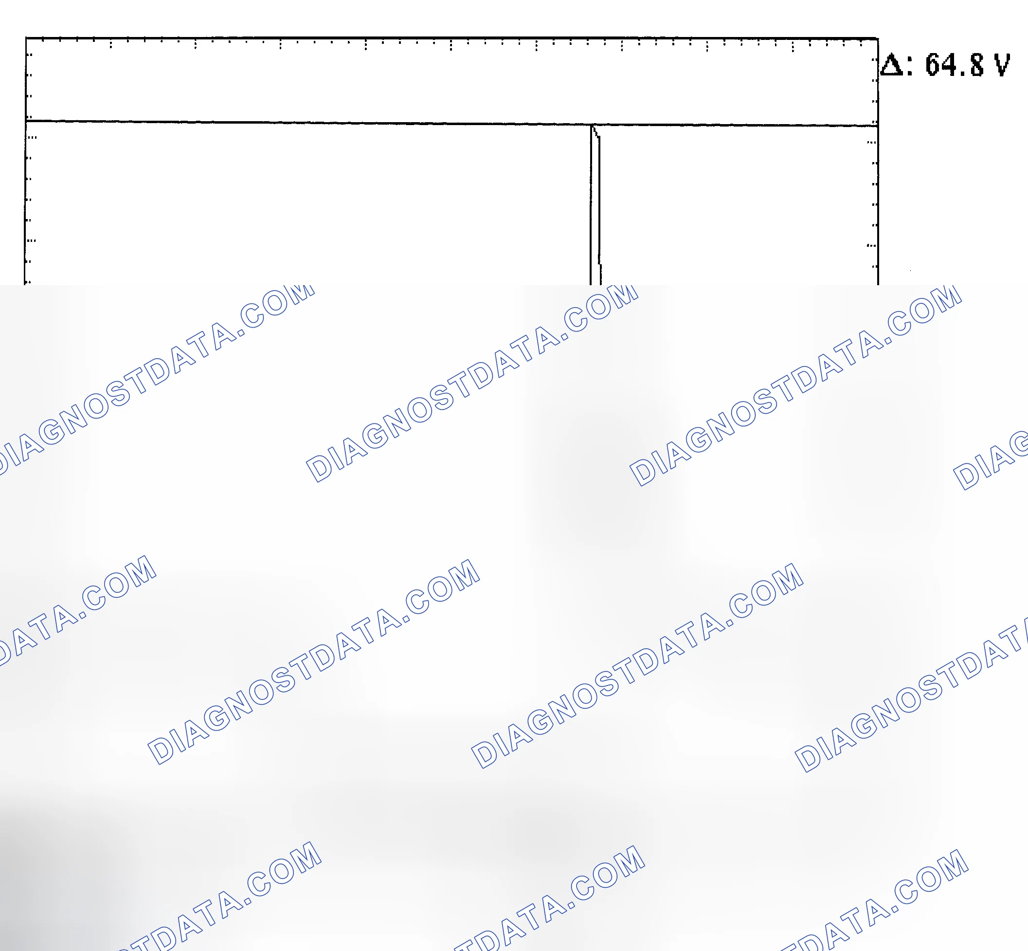 Scheme 21: Injector Bank - Known Good - Voltage Pattern