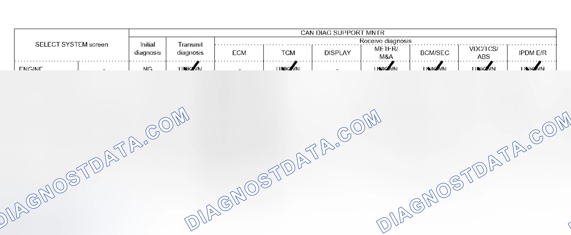 Scheme 605: Case 4