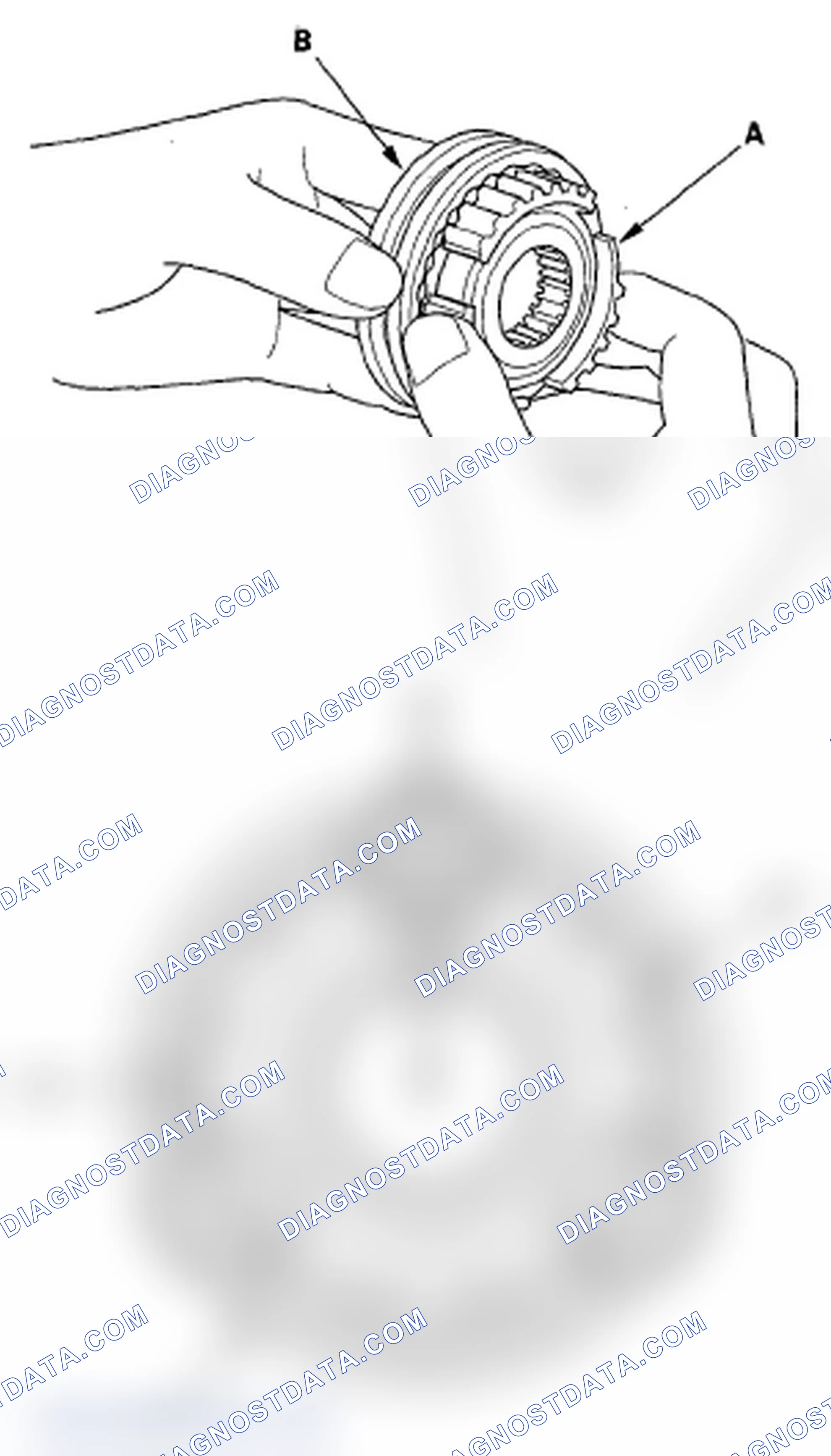 Scheme 147: Synchro Sleeve and Hub Inspection and Reassembly