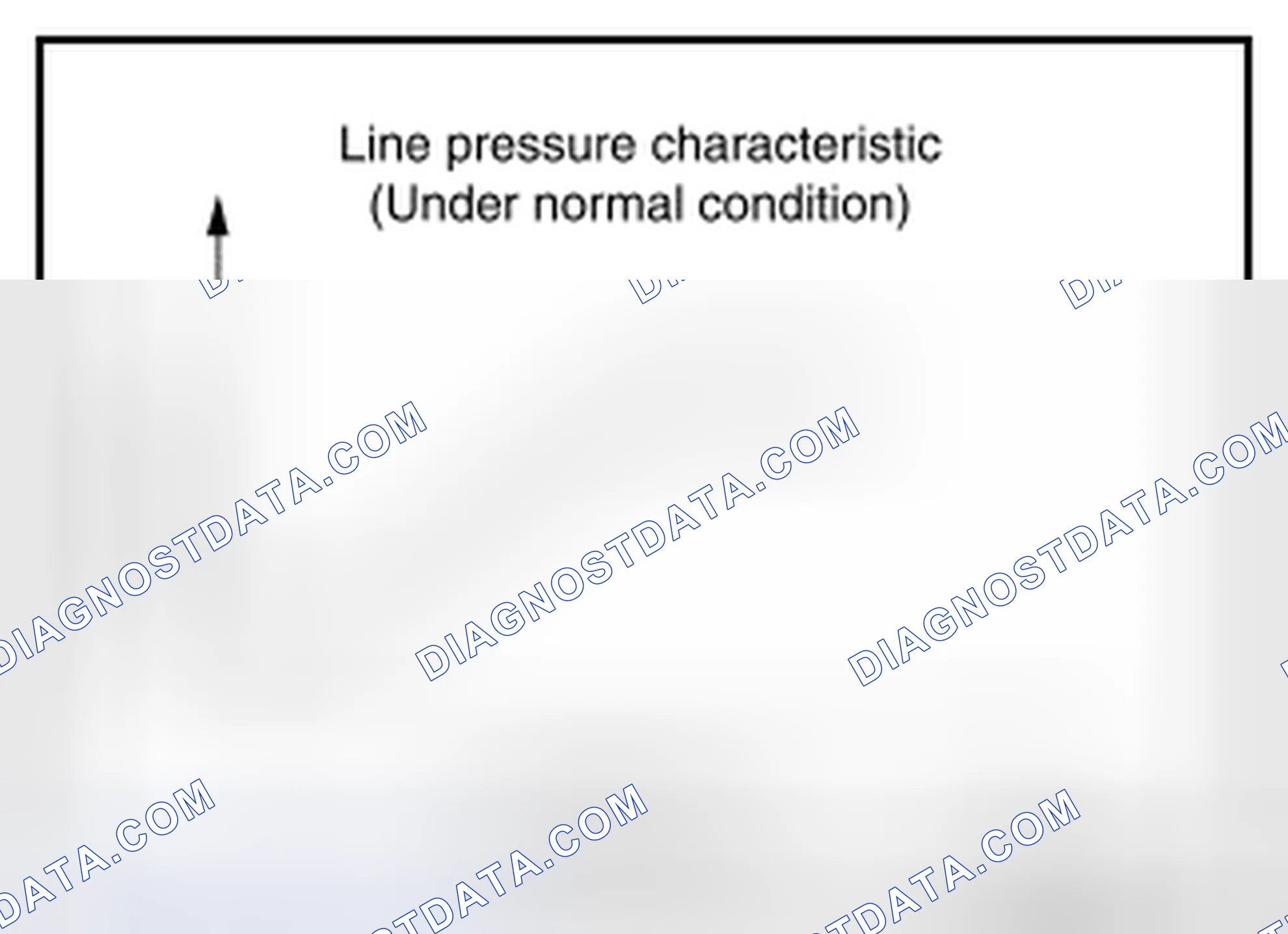 Scheme 279: Normal Control