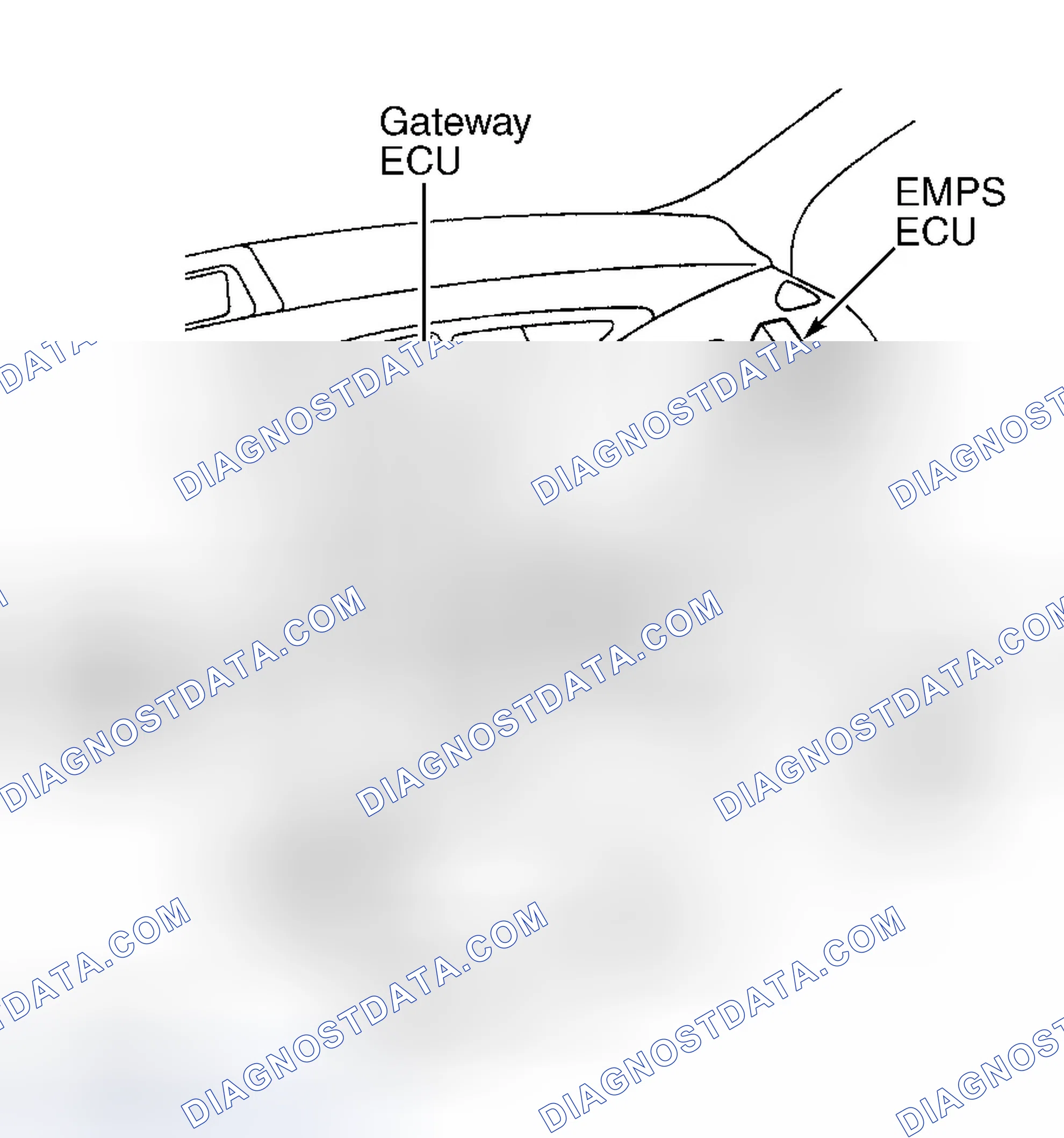 Scheme 194