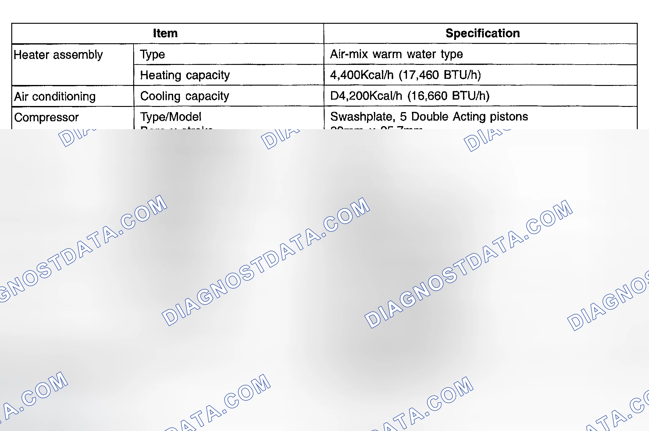 Scheme 1: SPECIFICATION